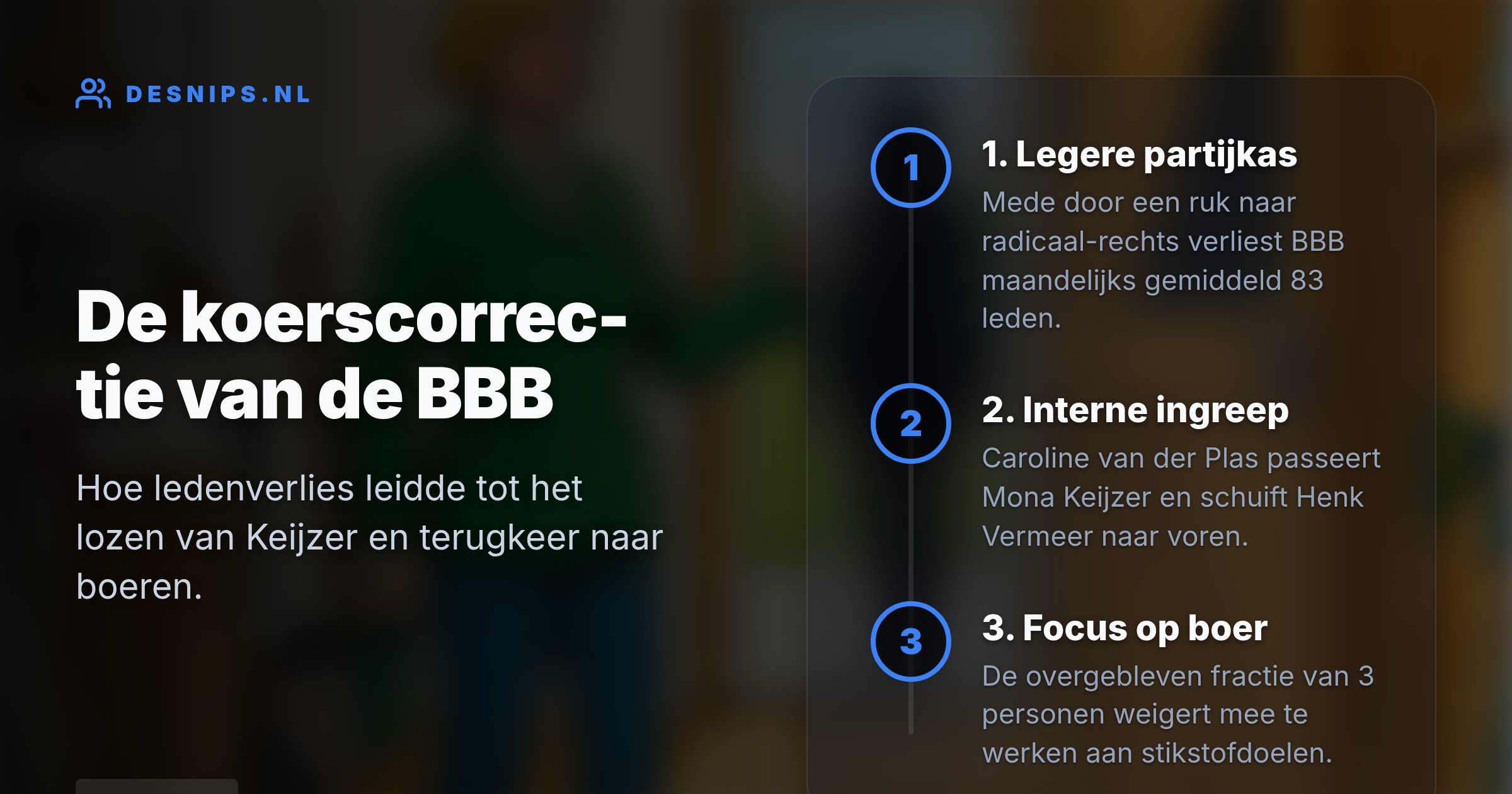 De partij verloor duizend leden door een ruk naar radicaal-rechts onder Keijzer. Caroline van der Plas grijpt nu in en focust volledig op stikstofverzet en de 600.000 agrarische banen.