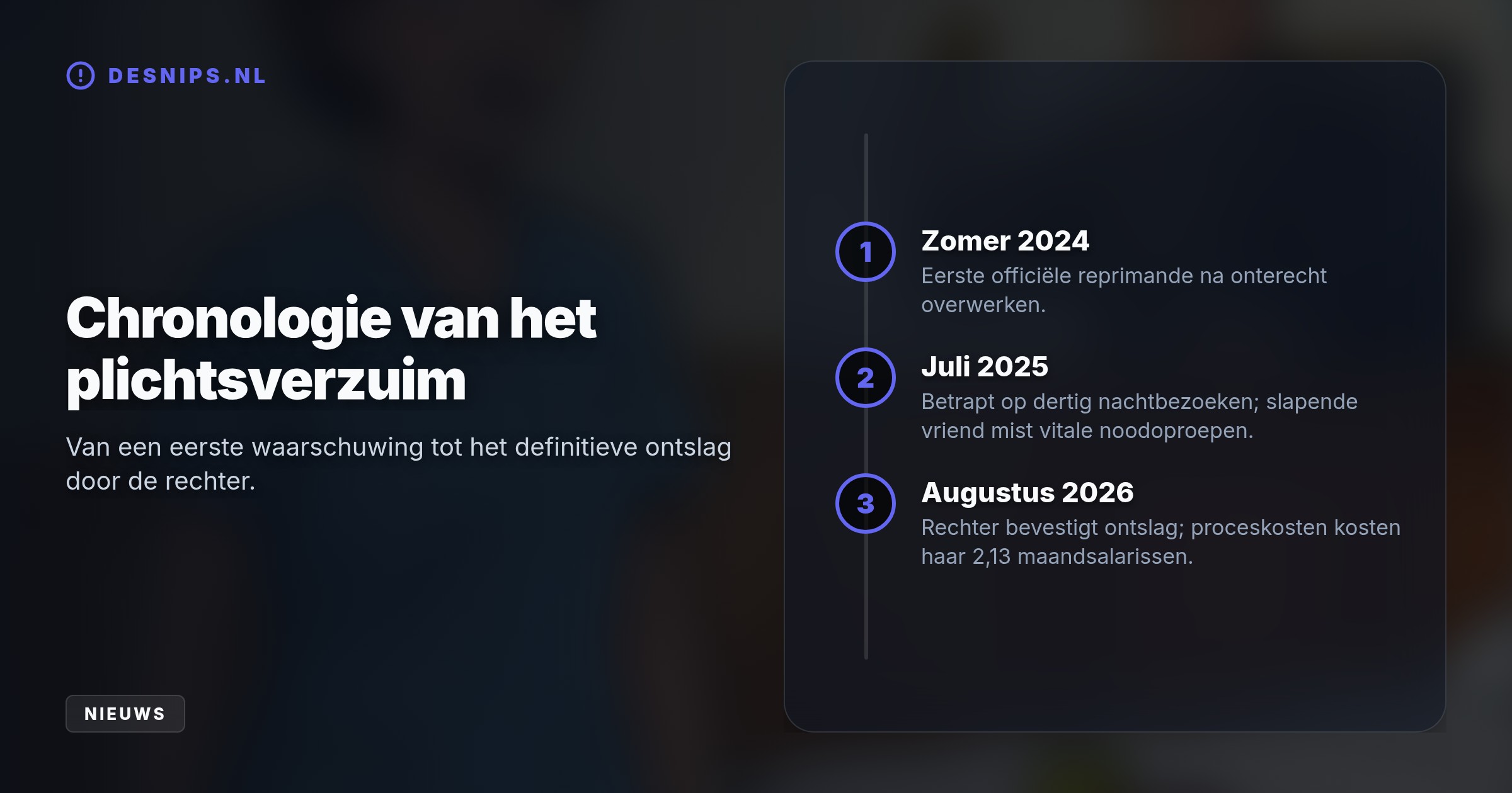 De vrouw zocht dertig keer haar vriend op, die door chips en bier noodoproepen miste. Het Arnhemse gerechtshof oordeelde dat de veiligheid van kwetsbare ouderen ernstig is geschaad.