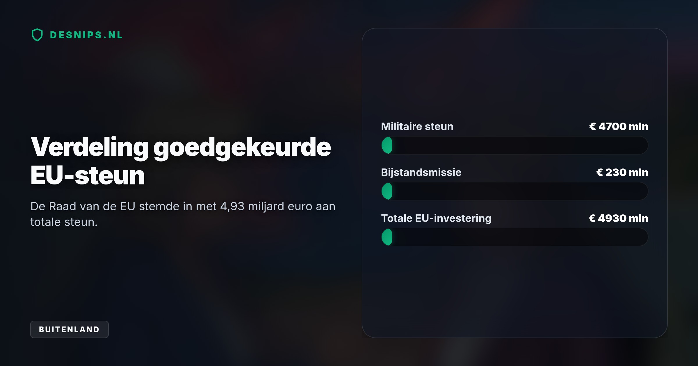 Ondanks Melania Trumps bemiddeling voor rust in het zuiden, raakten Russische raketten de hoofdstad. Europa trekt gelijktijdig miljarden extra uit voor militaire steun.