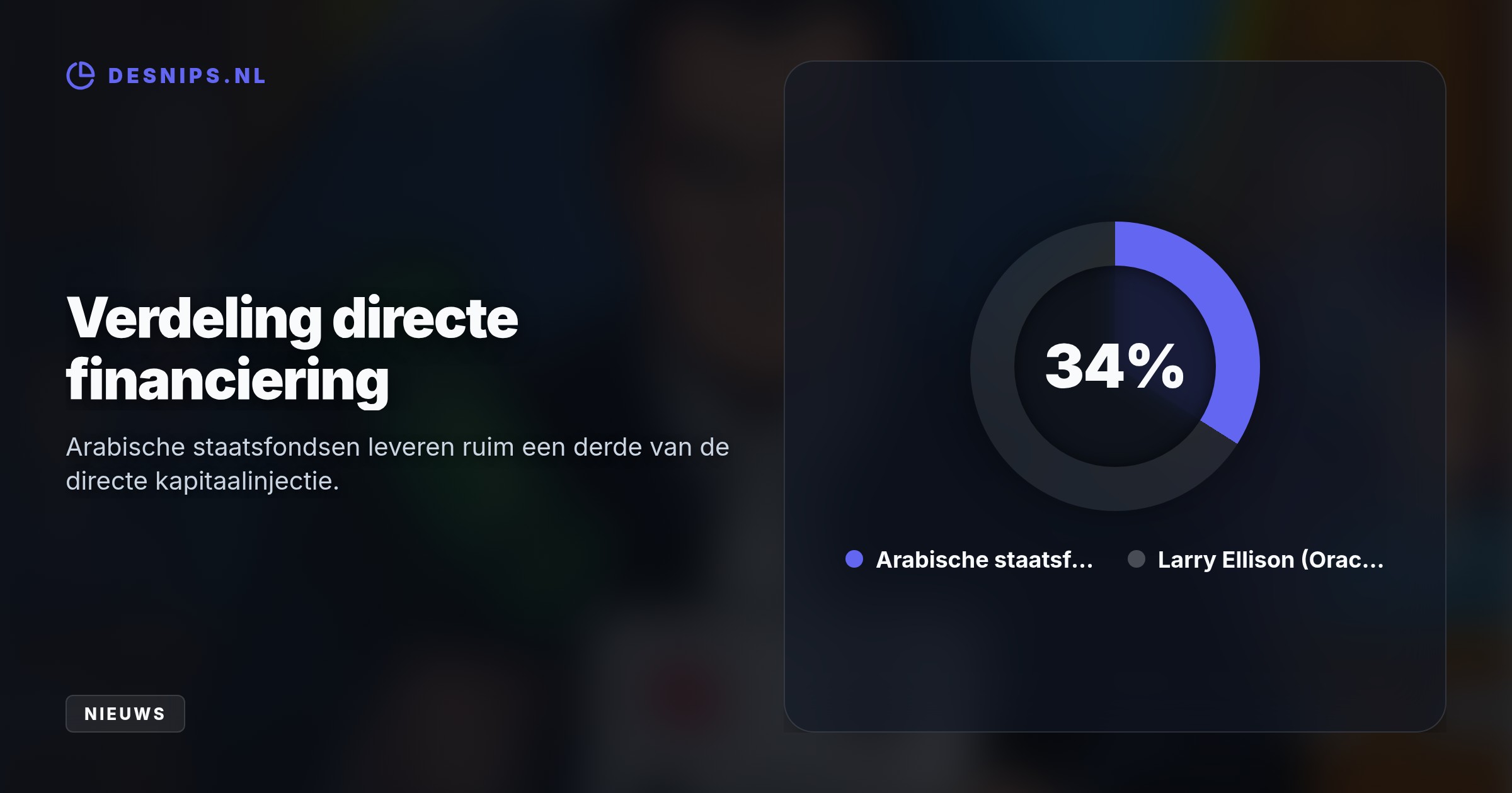Met 24 miljard dollar aan Arabische staatssteun en 46,7 miljard van Oracle-oprichter Ellison ontstaat een nieuwe entertainmentreus, ondanks vrees voor banenverlies en duurdere streaming.