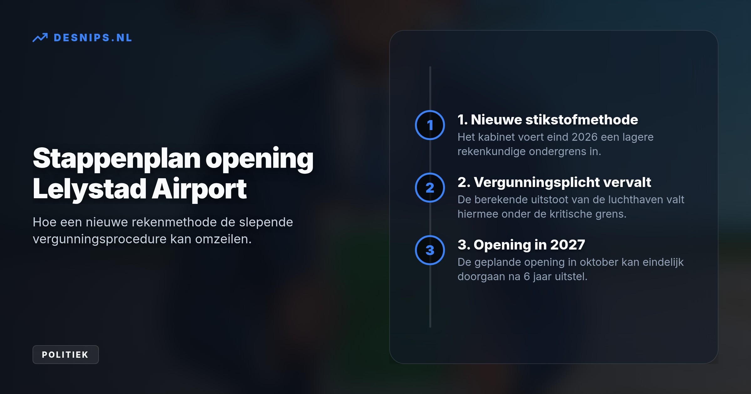 Door een nieuwe rekenkundige stikstofgrens valt de uitstoot van de polderluchthaven onder de drempel. Een natuurvergunning is dan niet meer nodig voor de opening in 2027.
