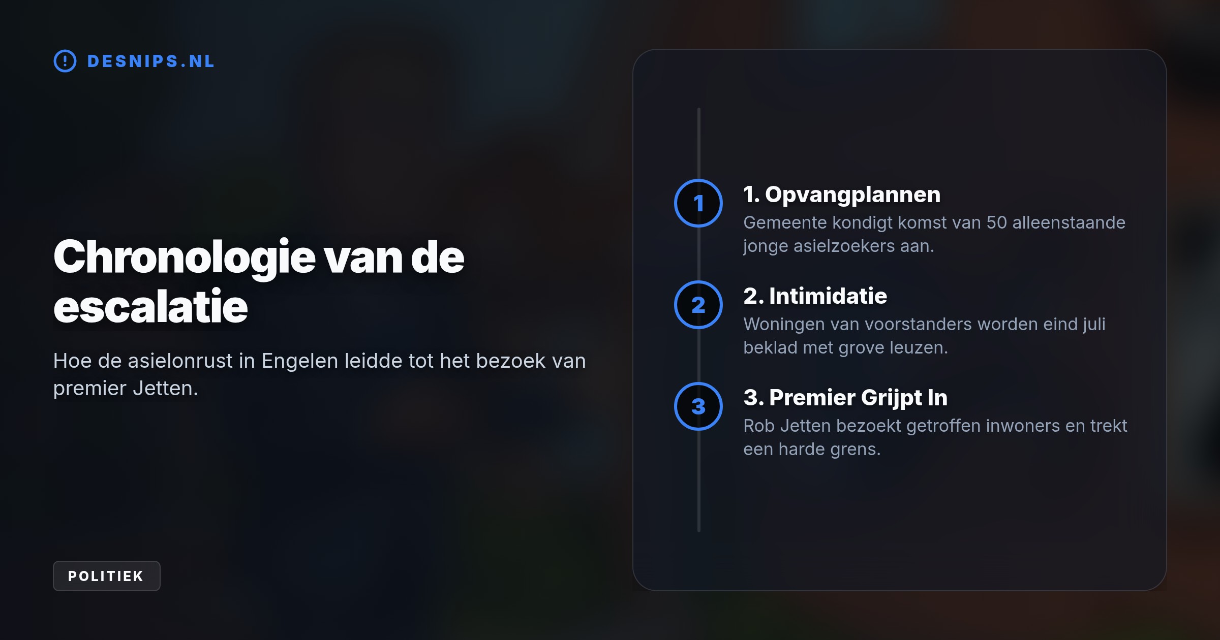 Na intimiderende bekladdingen op huizen van voorstanders van AMV-opvang, sprak premier Jetten met bewoners om te benadrukken dat bedreiging de democratische grens overschrijdt.
