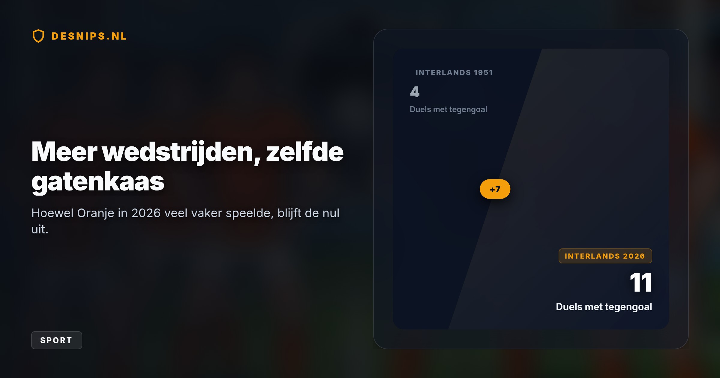 Dit negatieve record is sinds 1951 niet meer voorgekomen. Onder bondscoach Xavi Hernández wist het Nederlands elftal in elf interlands de nul niet te houden.