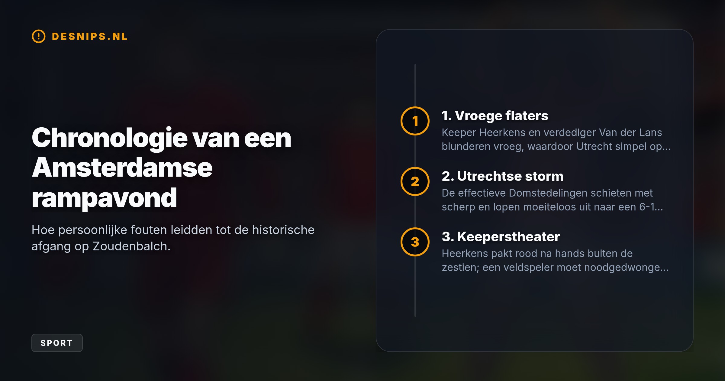 Ajax-keeper Joeri Heerkens blunderde erop los, kreeg in blessuretijd rood en dwong wegens een wisseltekort een veldspeler onder de lat bij de 6-1 nederlaag.