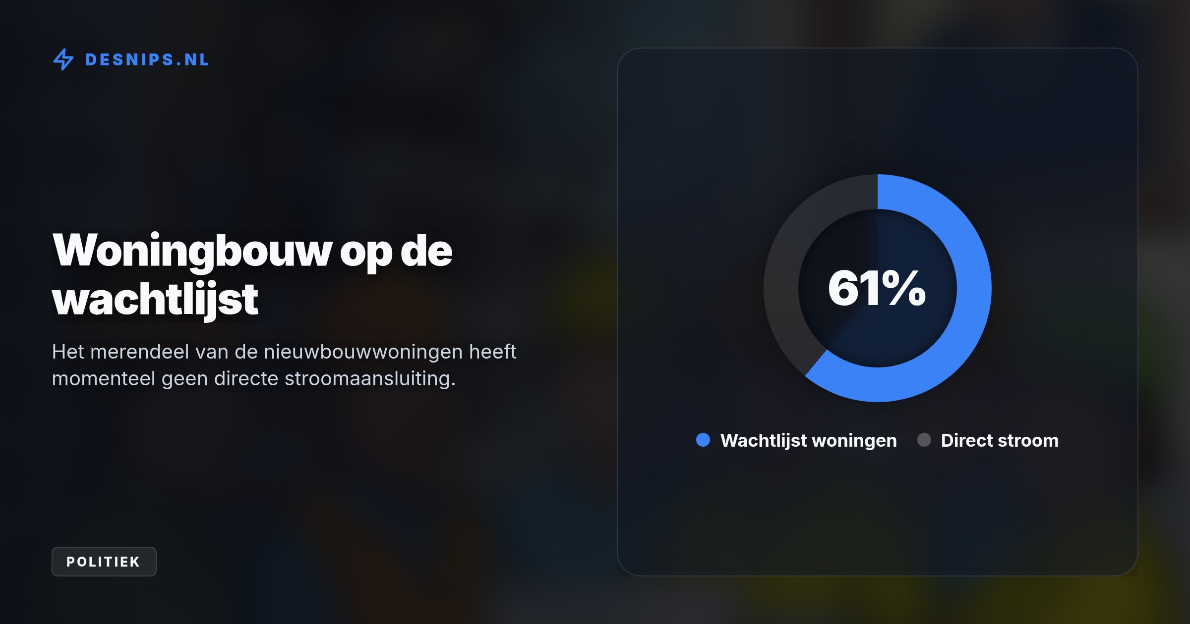 Bouwers eisen in een brandbrief aan de minister acute actie, omdat de explosief stijgende elektriciteitsvraag elk scenario inhaalt en projecten zoals District-E blokkeert.