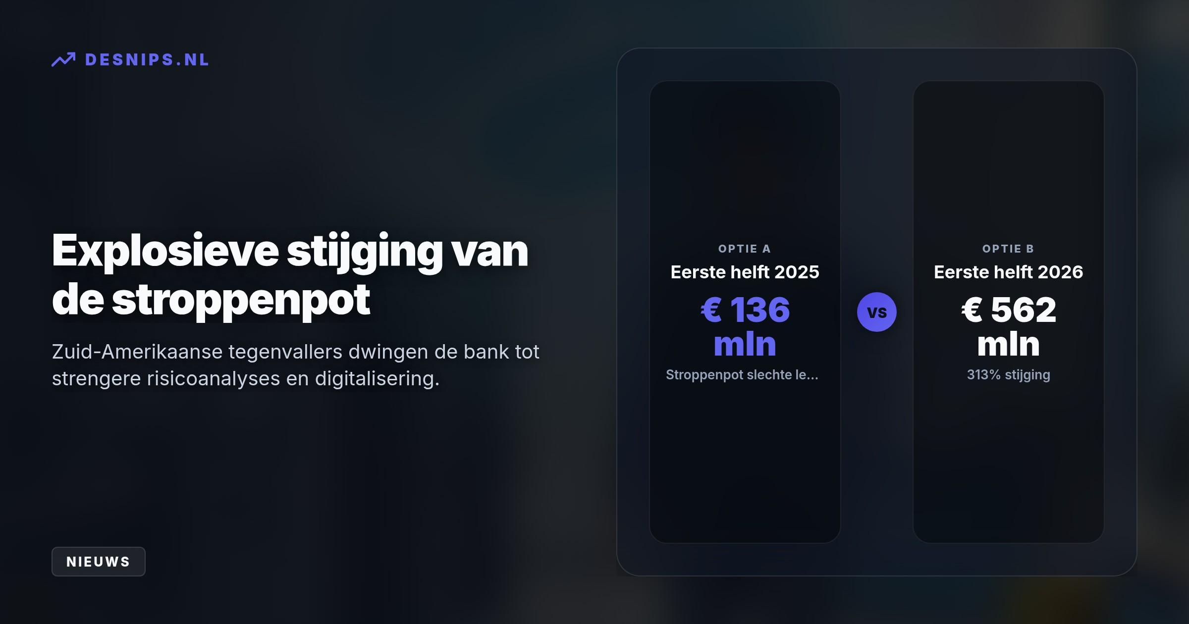 De bank houdt de winst stabiel op 2,69 miljard euro, maar zet fors in op digitalisering om kosten te drukken en cyberaanvallen af te weren.