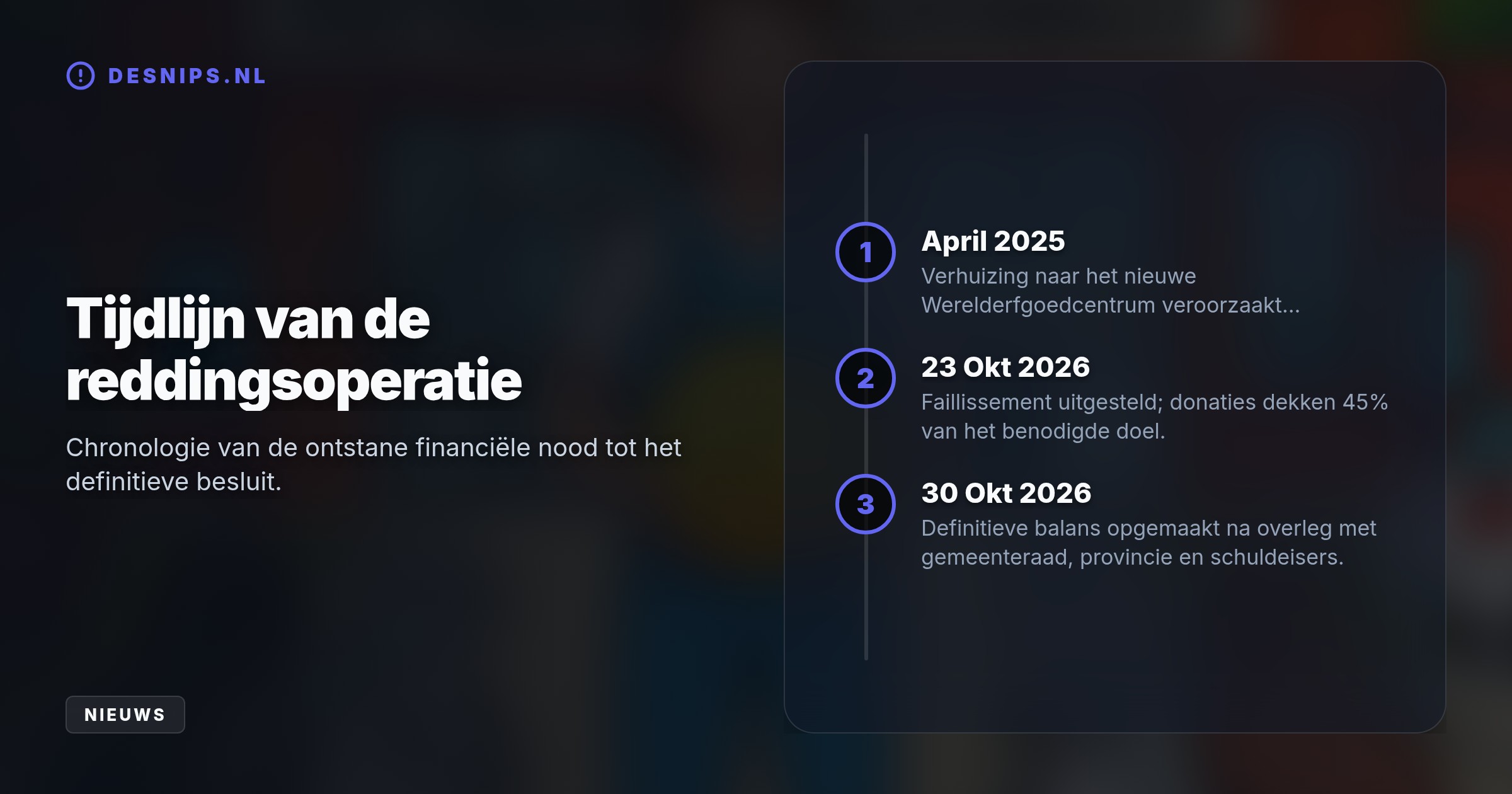 Hoewel donateurs ruim 1,25 miljoen euro bijeenbrachten, ontbreekt nog 1,55 miljoen. De opvang gebruikt de extra tijd voor overleg met overheden en schuldeisers.
