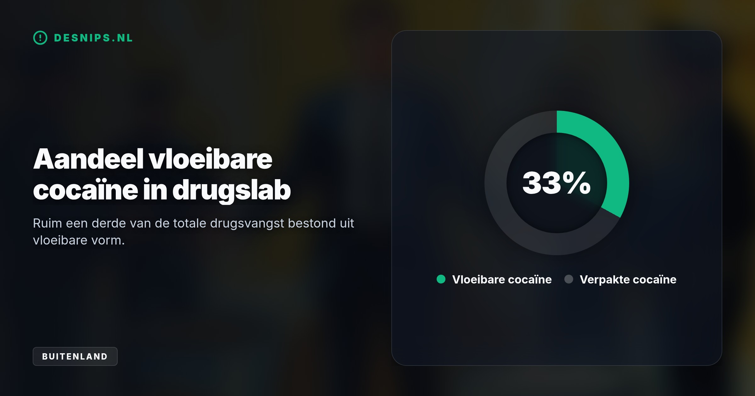 De 35-jarige Juan H. maakte drugs van houtkorrels in Latina. De politie nam 26,8 kilo cocaïne in beslag en arresteerde in totaal vijf verdachten.