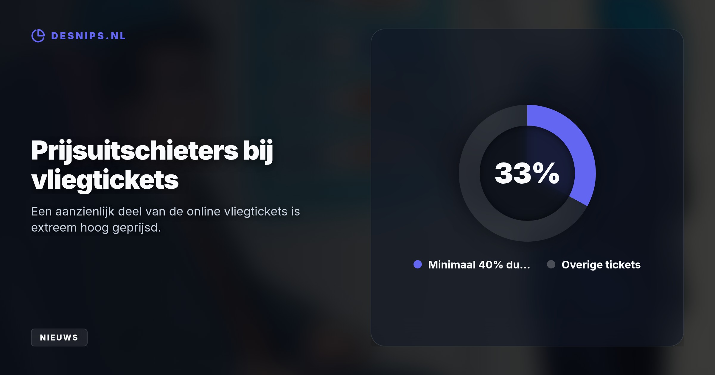 De toezichthouder wil de black box van computergestuurde prijzen openbreken. Nu betaalt u vaak onnodig veel door razendsnel schommelende algoritmes op basis van vraag en aanbod.