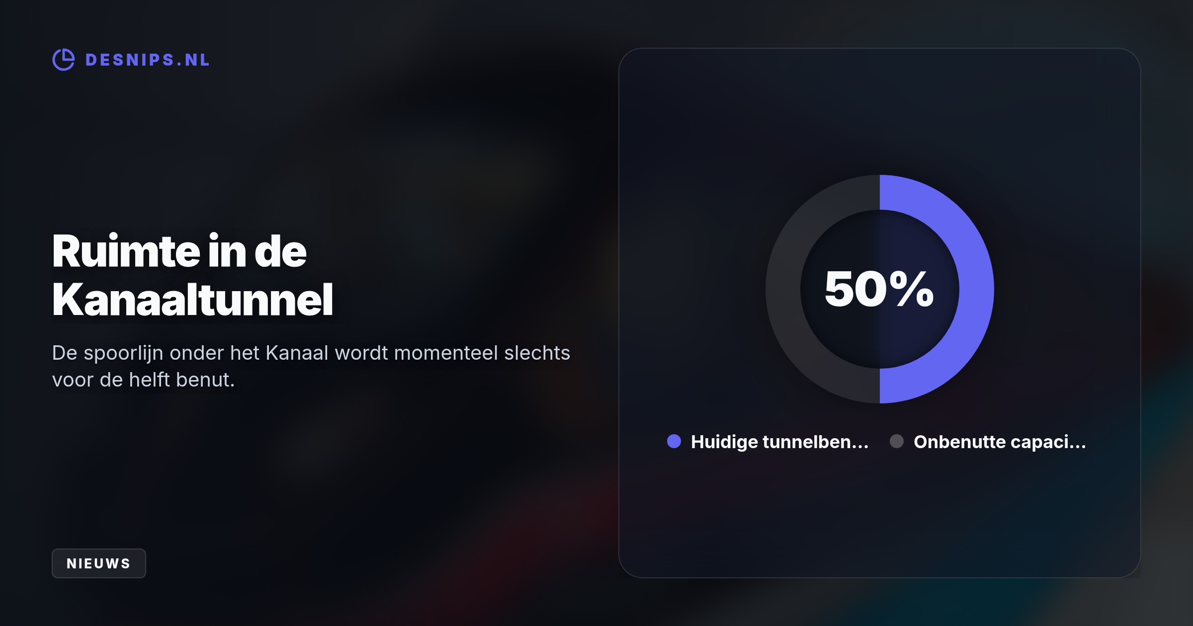 Met een investering van 700 miljoen pond en 12 Avelia Stream-treinen biedt Virgin vanaf 2030 dagelijks 20 retourritten tussen Londen, Parijs, Brussel en Amsterdam.