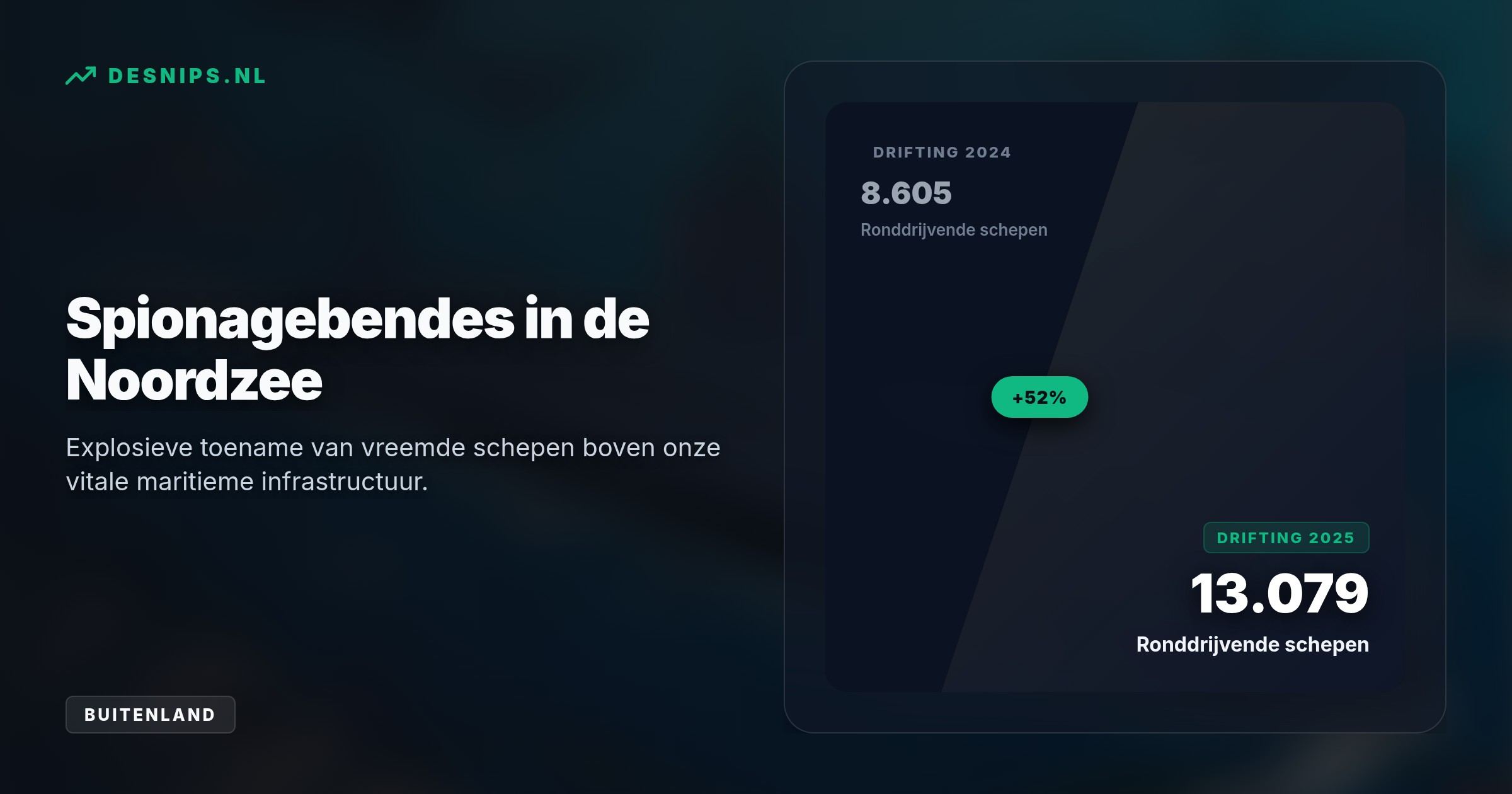 Russische diepzeeonderzeeërs testten de NAVO door een aanval op de vitale internetkabels op 2700 meter diepte te simuleren. Geallieerde eenheden ontdekten de indringers en joegen ze weg.