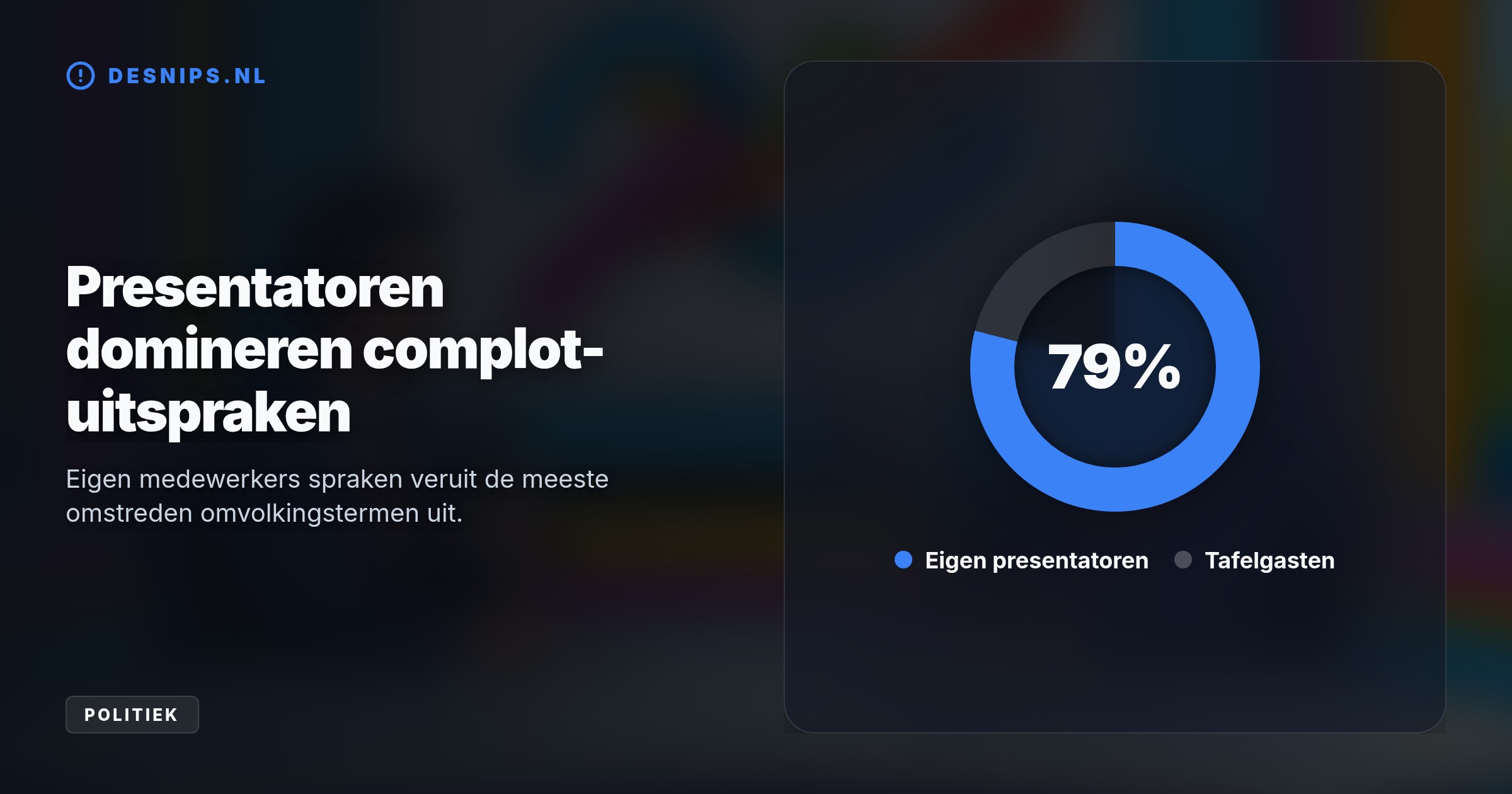 Presentatoren van de omroep dragen het rechts-extremistische complot nu zelf uit in plaats van gasten, wat de journalistieke code van de NPO schendt.