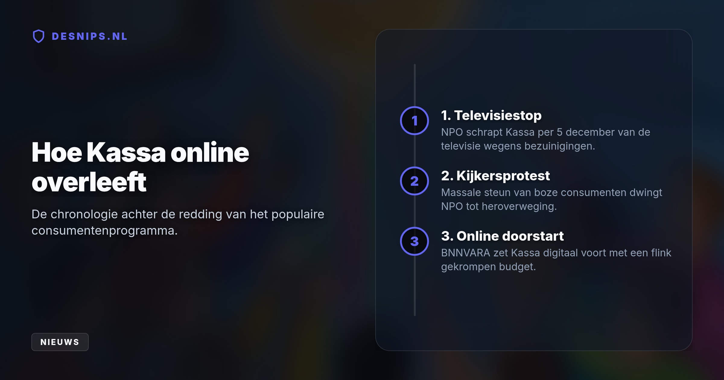 Luide protesten van kijkers redden Kassa van de definitieve ondergang. BNNVARA start online door met een flink gekrompen budget na de tv-stop op 5 december.