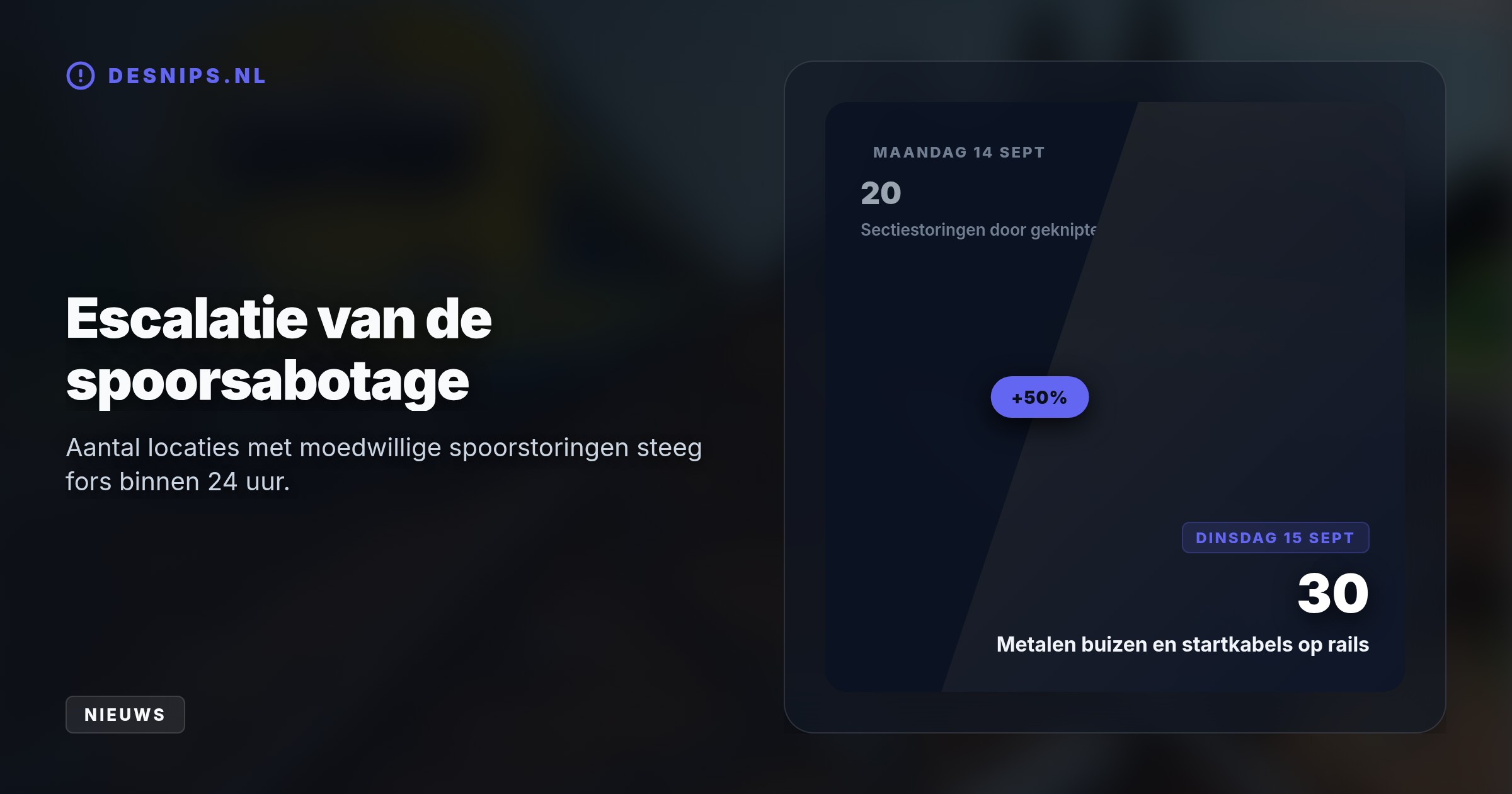 Onbekenden ontregelen het treinverkeer met buizen en kabels op de rails. De grootschalige acties vallen samen met boerenprotesten en de troonrede op Prinsjesdag.