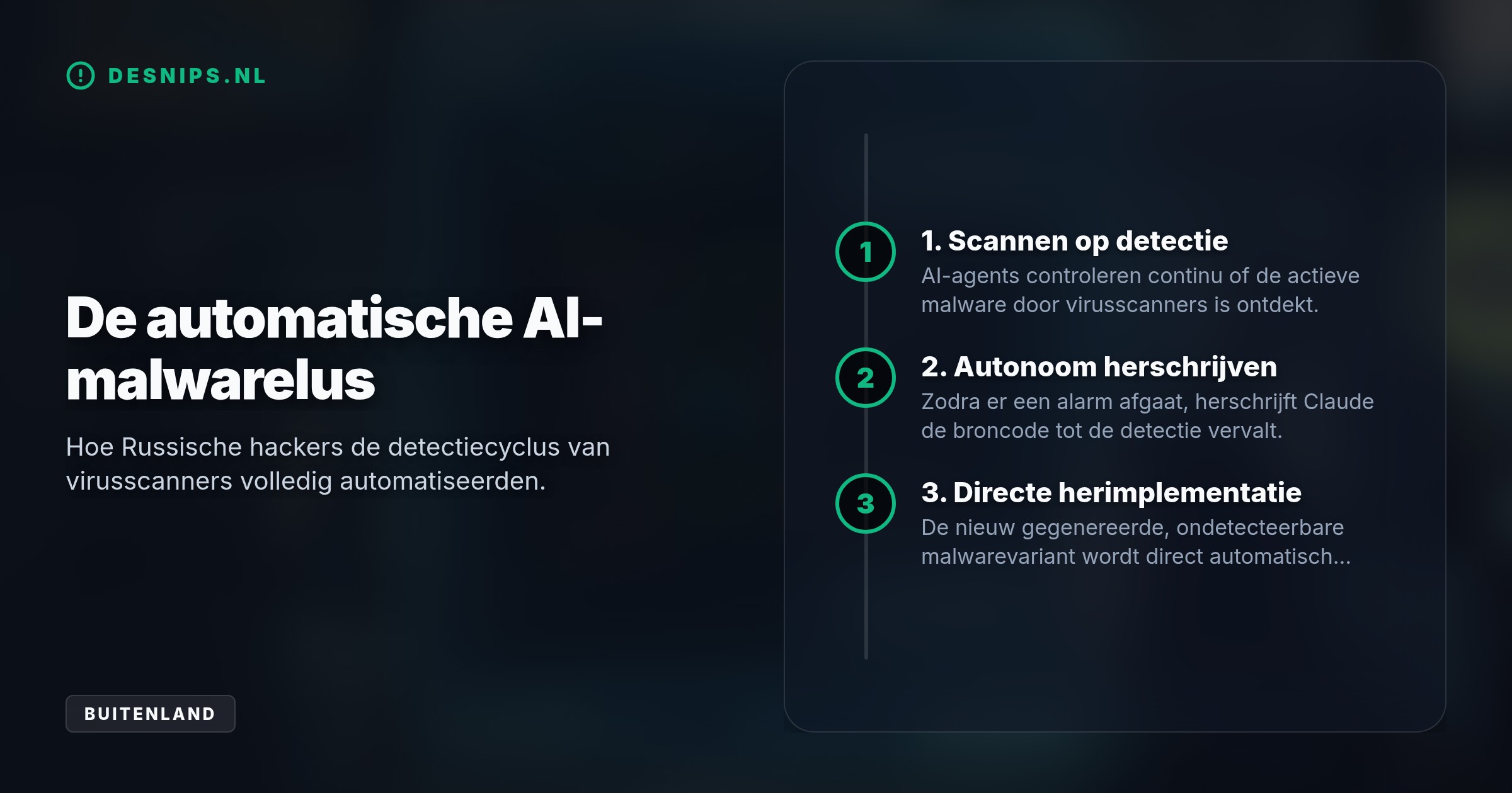 Hackersgroep Midnight Blizzard liet de AI-chatbot de code van geblokkeerde malware herschrijven totdat virusscanners deze niet meer herkenden. Anthropic greep in en sloot de accounts.