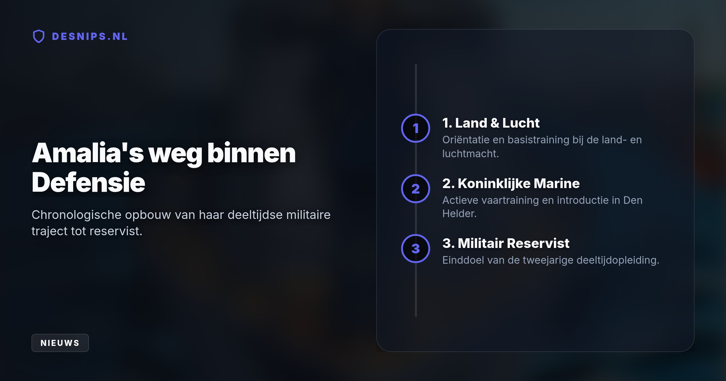 Via het Defensity College-programma wordt de kroonprinses in deeltijd opgeleid tot militair reservist, waarmee ze praktijkervaring opdoet voor haar toekomstige rol als staatshoofd.