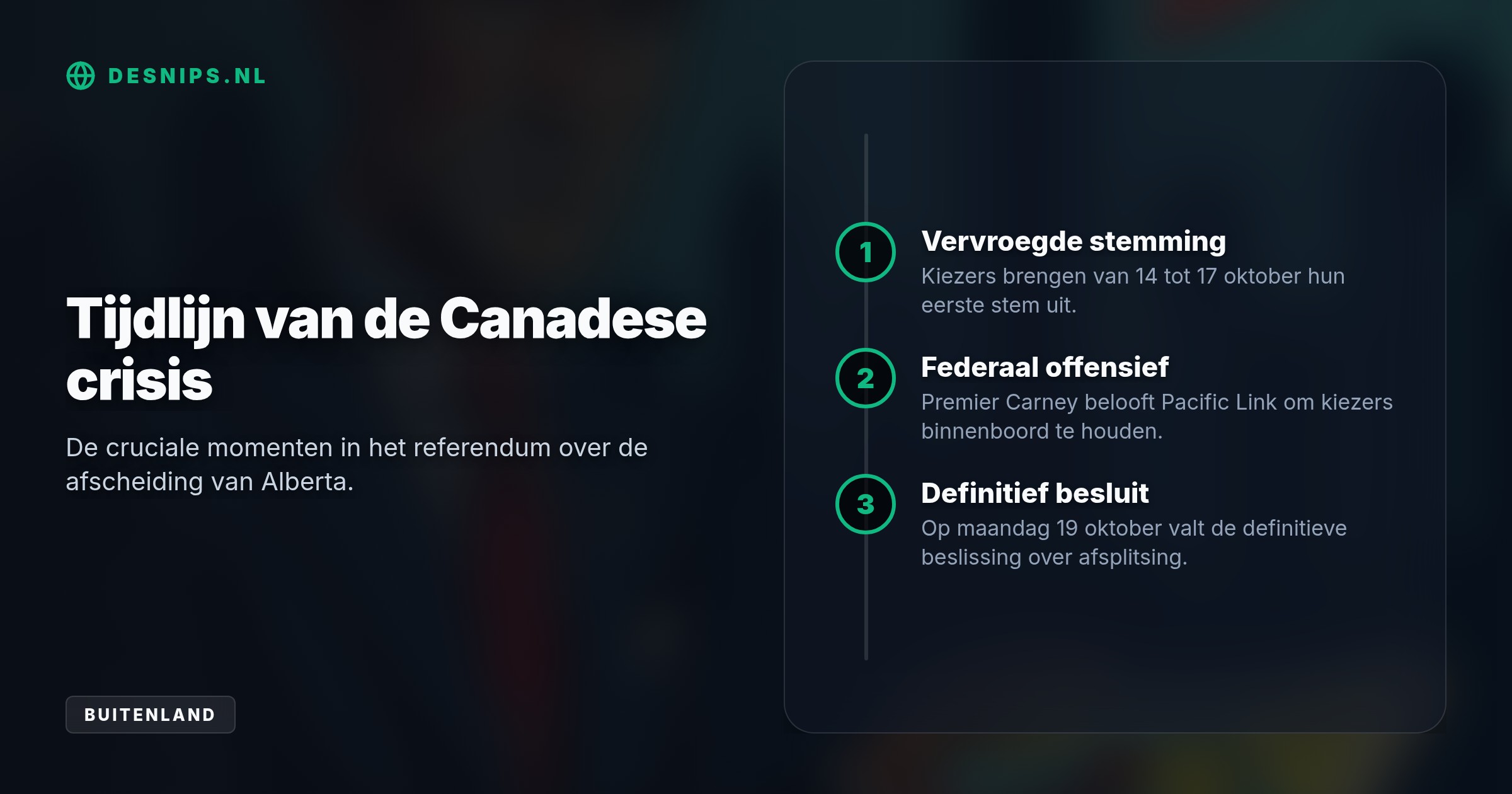 Carney waarschuwt voor Canadese versnippering en Amerikaanse inmenging, terwijl hij met meer dan 140.000 banen kiezers probeert te overtuigen binnen de unie te blijven.