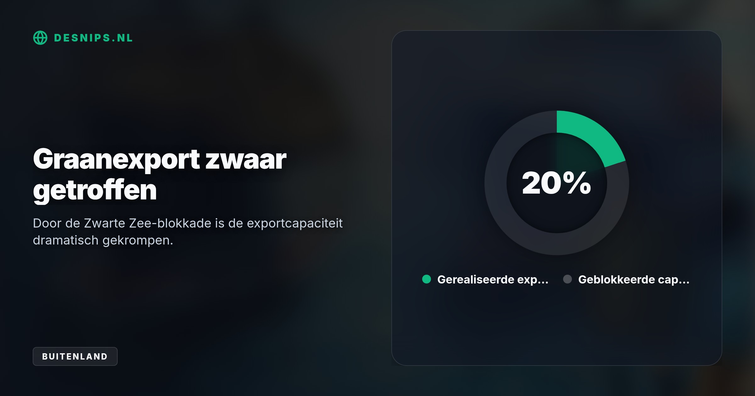 Zelensky weigert de Russische eis om voedselzekerheid te koppelen aan oliebelangen, waardoor de Zwarte Zee geblokkeerd blijft en wereldwijde voedselprijzen stijgen.