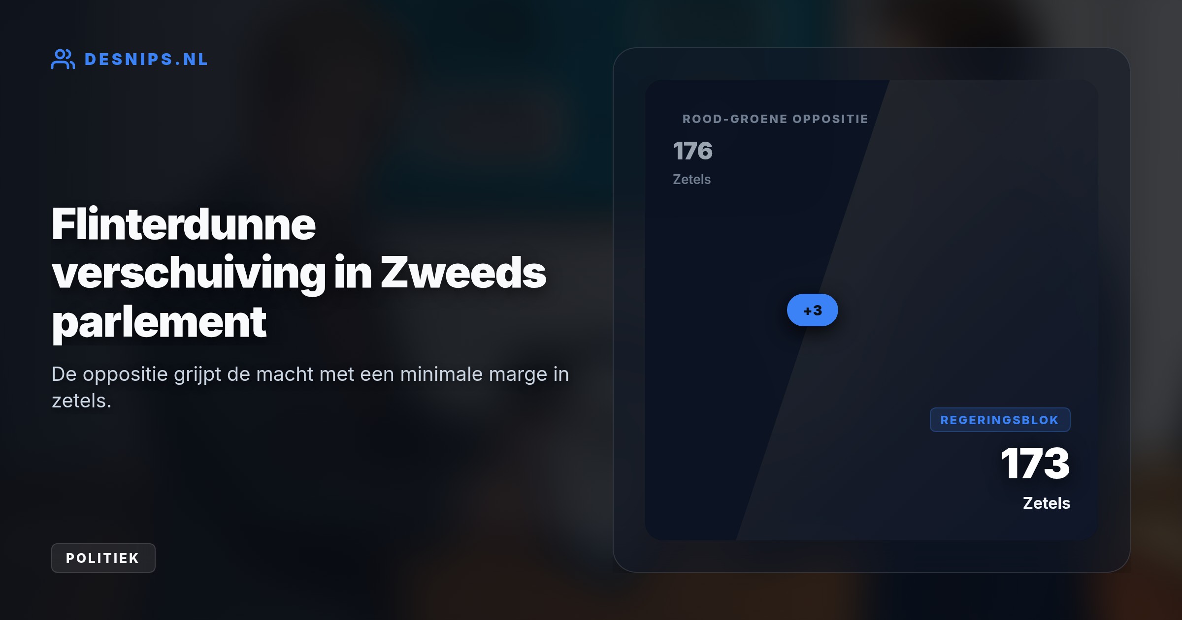 De linkse oppositie behaalt een nipte meerderheid van 176 tegen 173 zetels. Kristersson dient zijn ontslag in, wat de weg vrijmaakt voor Magdalena Andersson.