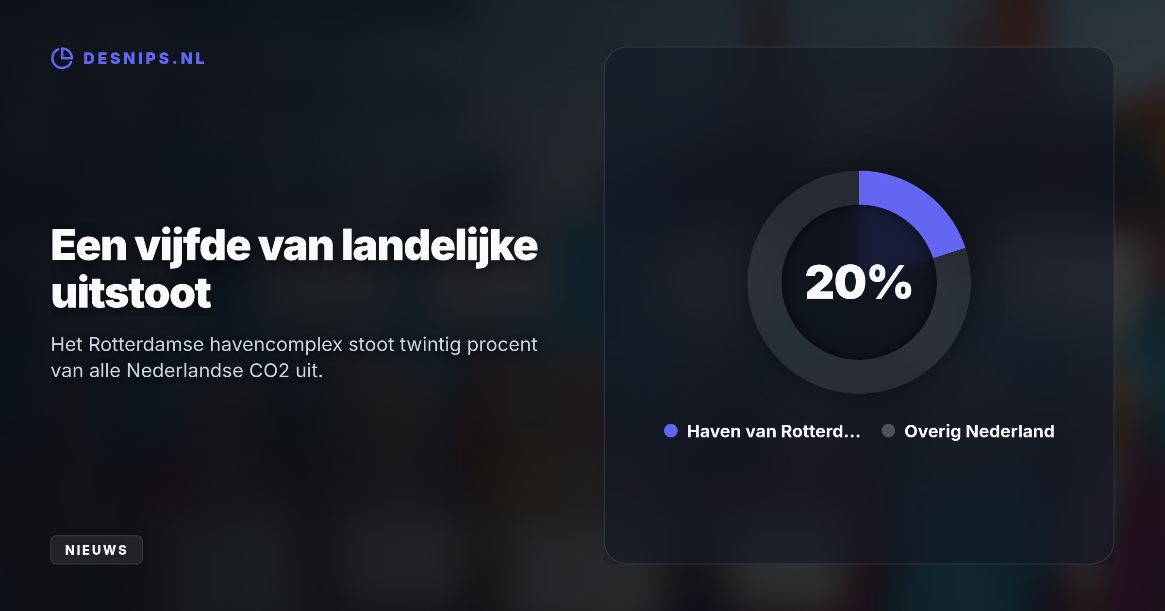 Actievoerders van Milieudefensie en Grootouders voor het Klimaat demonstreren vandaag bij Fenix op Rotterdam-Zuid voor een snelle afbouw van de fossiele havenindustrie.