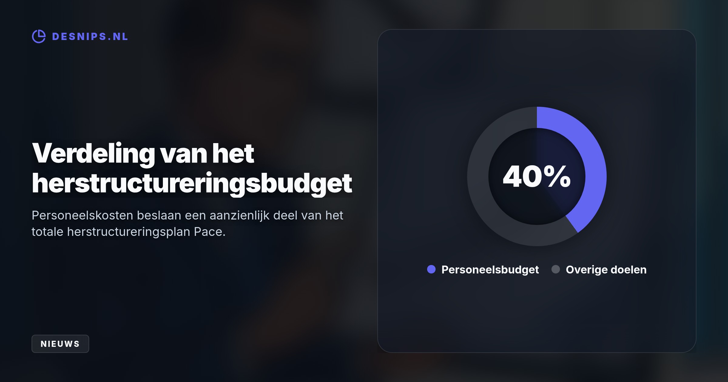 Door dalende omzetten en felle concurrentie schrapt Nike vanaf 2027 wereldwijd banen en verdwijnen er kortingen om exclusiviteit te herstellen.