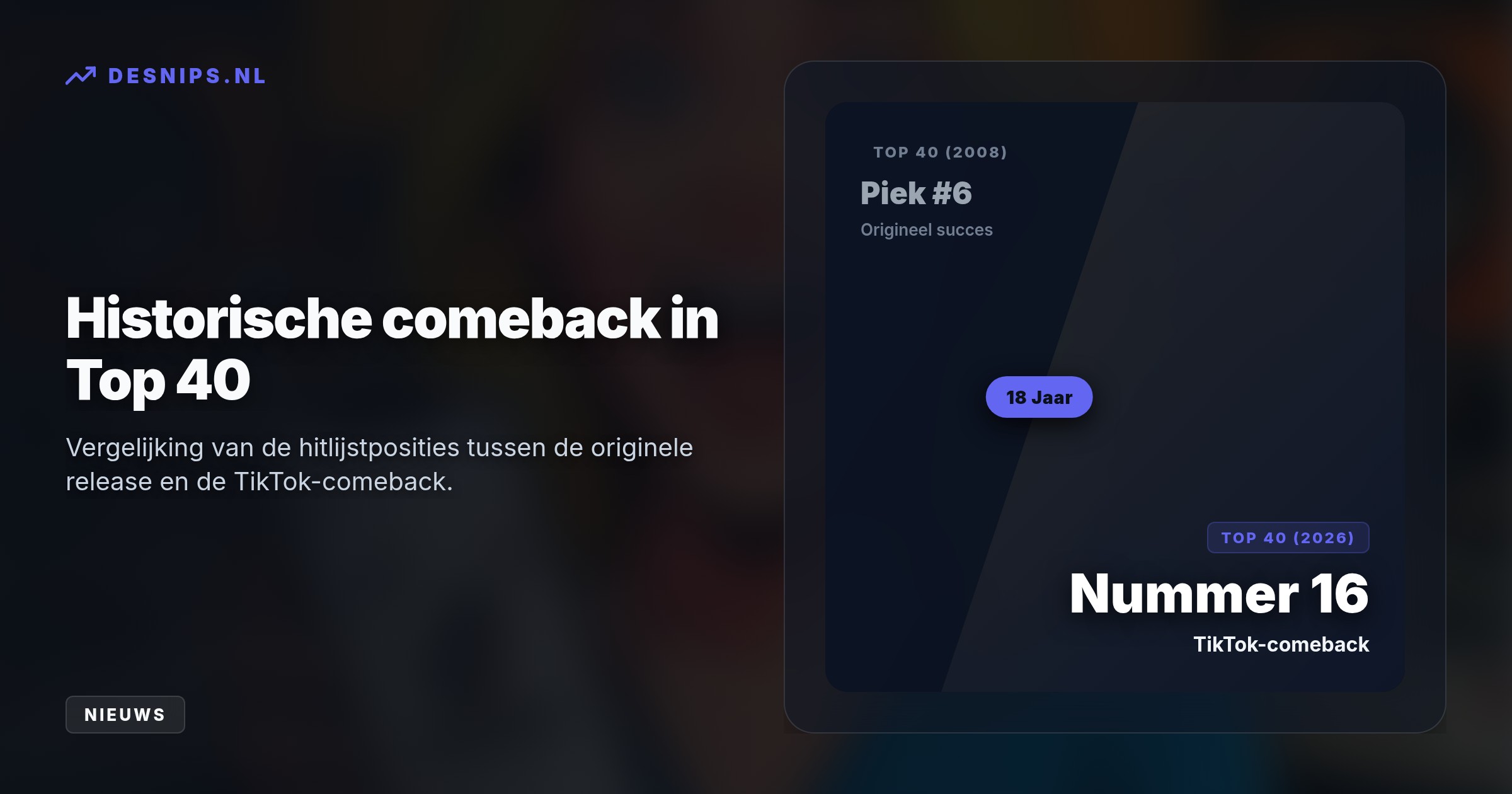 Dankzij een virale trend op TikTok stijgt het nummer uit 2008 door naar de tweede plek in de Single Top 100 en herovert het een positie in de Top 40.