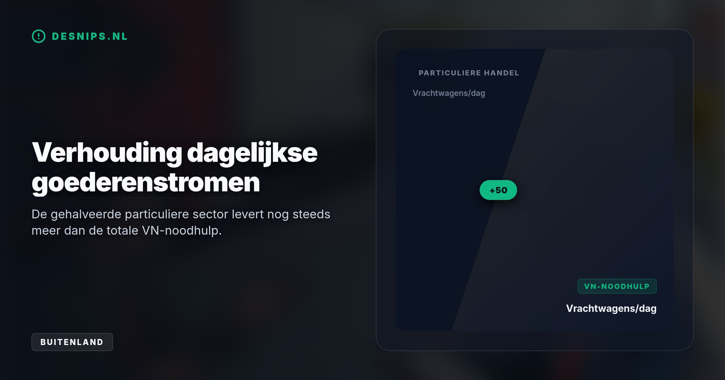 Handelaren staken na nieuwe eisen van ruim €2.300 per vrachtwagen door Hamas. Hierdoor daalt de dagelijkse instroom direct van 600 naar 300 vrachtwagens.
