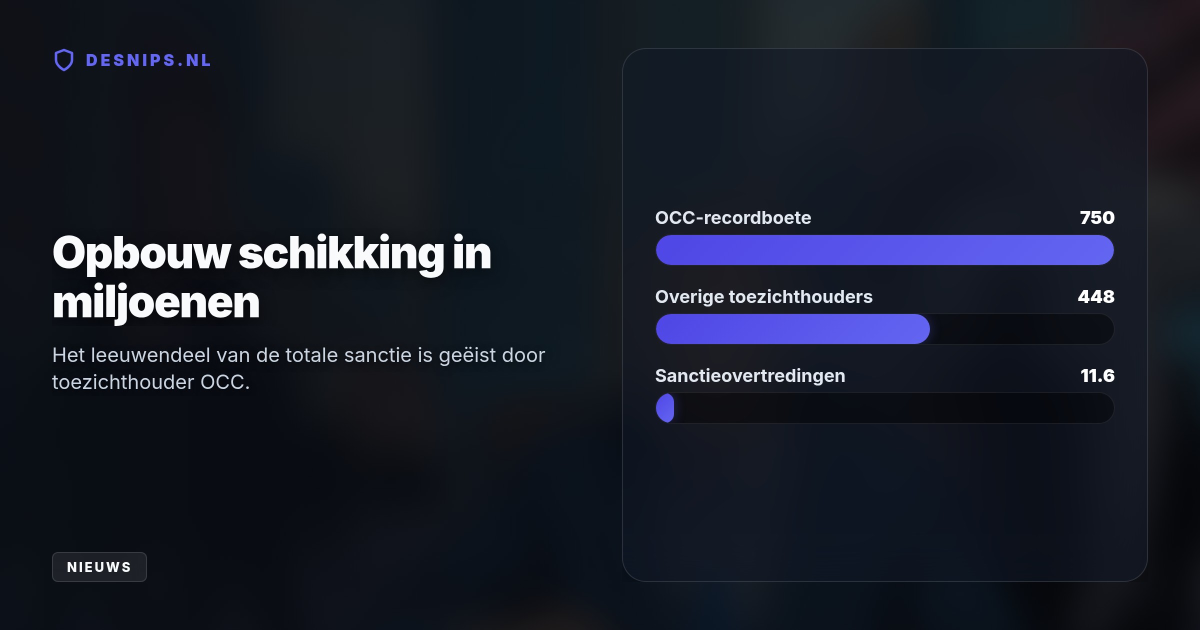 De Amerikaanse overheid beboet de bank omdat die tekortschoot bij het filteren van ruim 5 miljard dollar aan verdachte transacties van onder meer drugskartels.