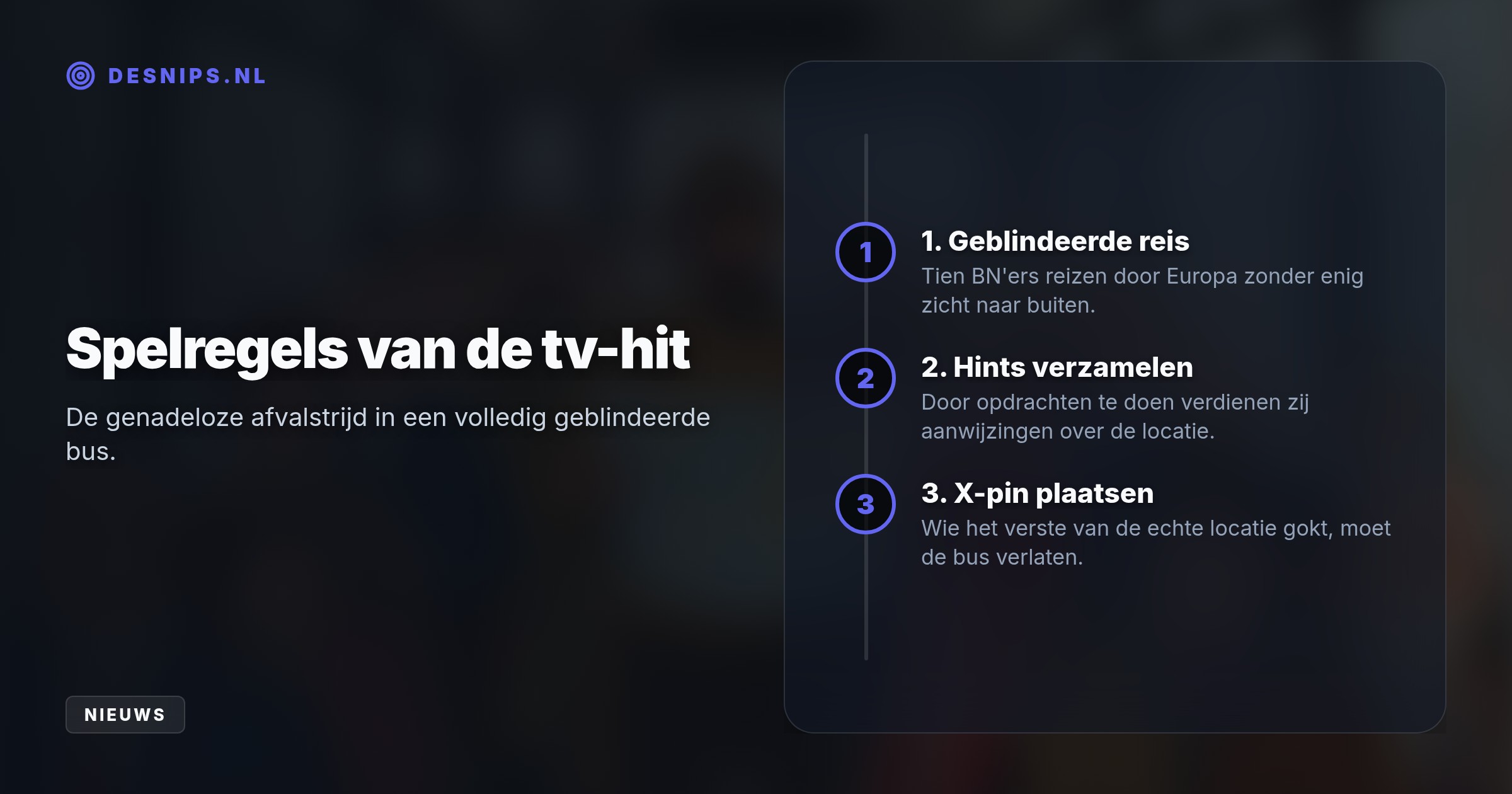 Presentator Nasrdin Dchar stuurt vanaf vanavond tien BN'ers in een geblindeerde bus dwars door Europa. Zij moeten met hints hun locatie raden; wie er het verst naast zit vliegt eruit.