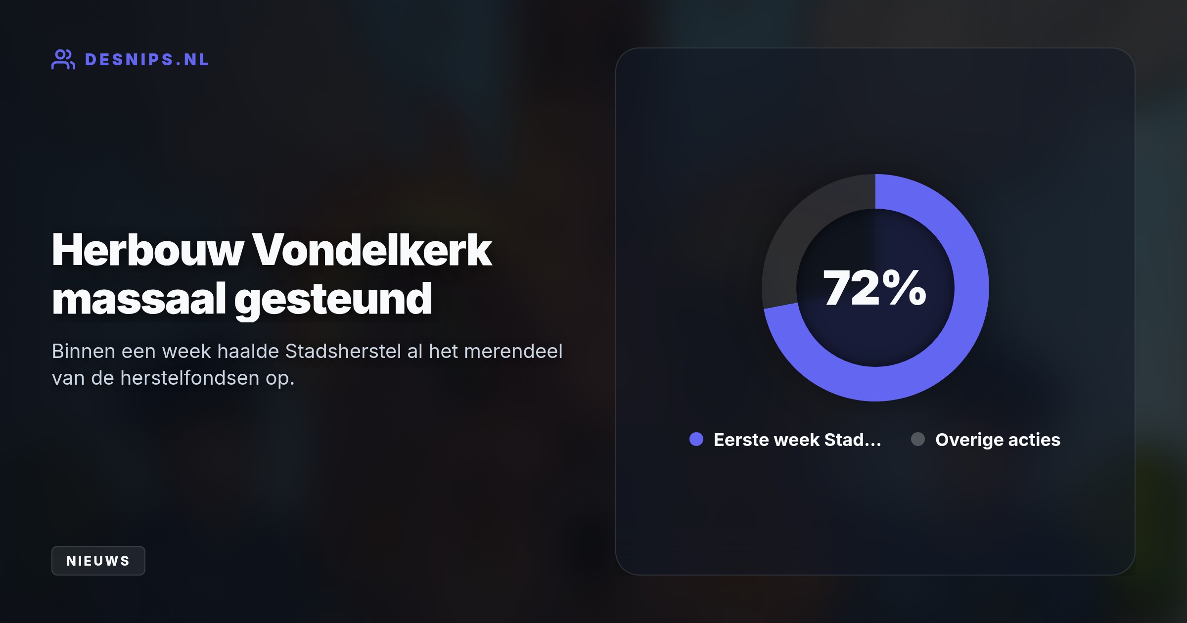 De Amsterdamse districtsrecherche staakt de zoektocht na maanden; alle forensische en tactische sporen zijn tijdens de nieuwjaarsnacht door de felle vuurzee volledig vernield.