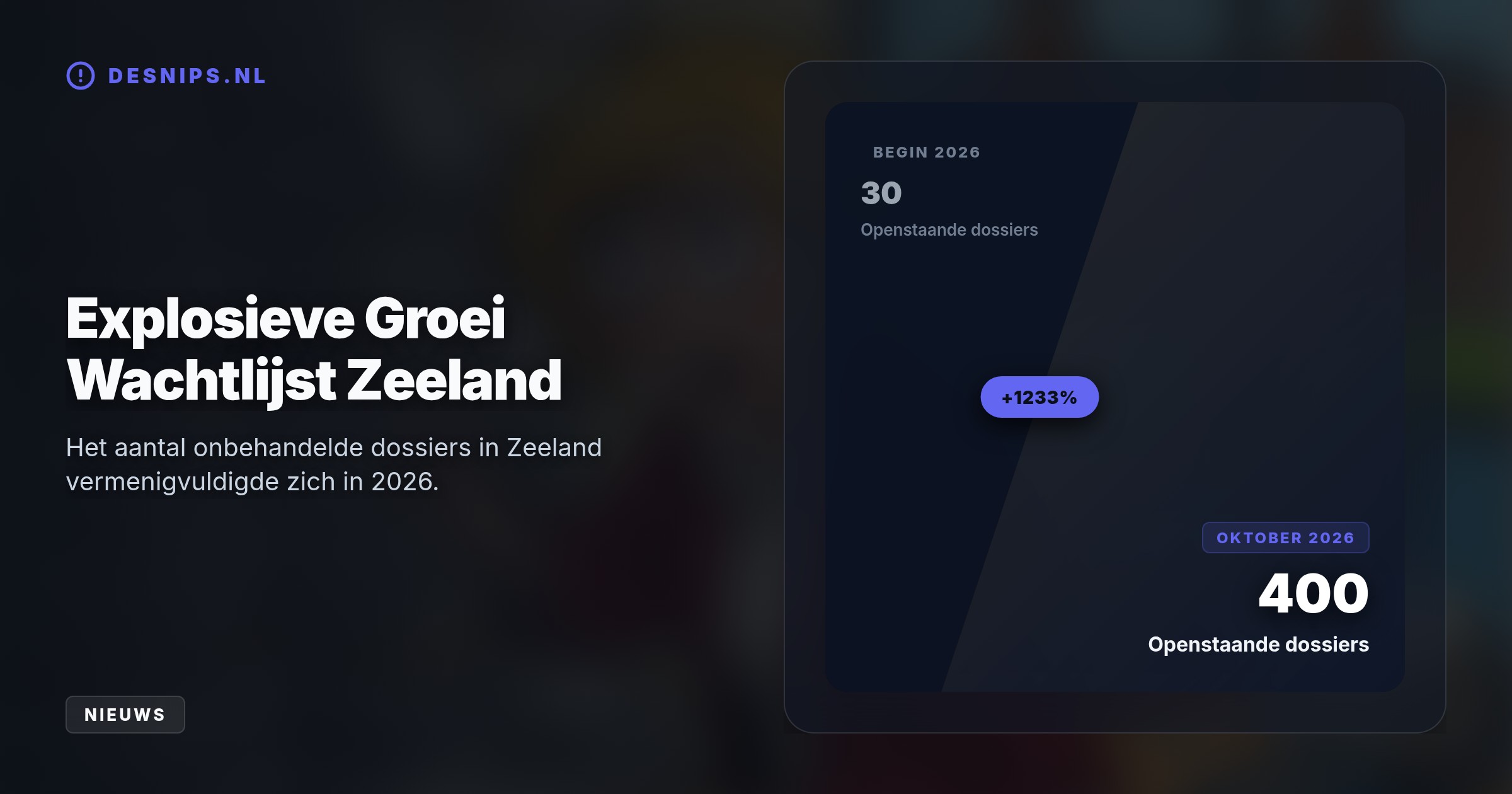 Gezinnen wachten tot wel zes maanden op hulp, terwijl de wet vijf dagen voorschrijft. Met 70 miljoen euro per jaar moet de acute crisis gestopt worden.