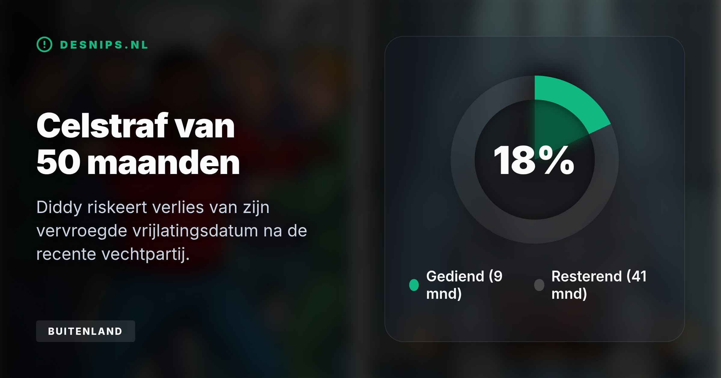 De 56-jarige artiest sloeg hard van zich af na provocaties door een medegevangene. Combs riskeert hierdoor een langere celstraf en verlies van zijn aftrek voor goed gedrag.