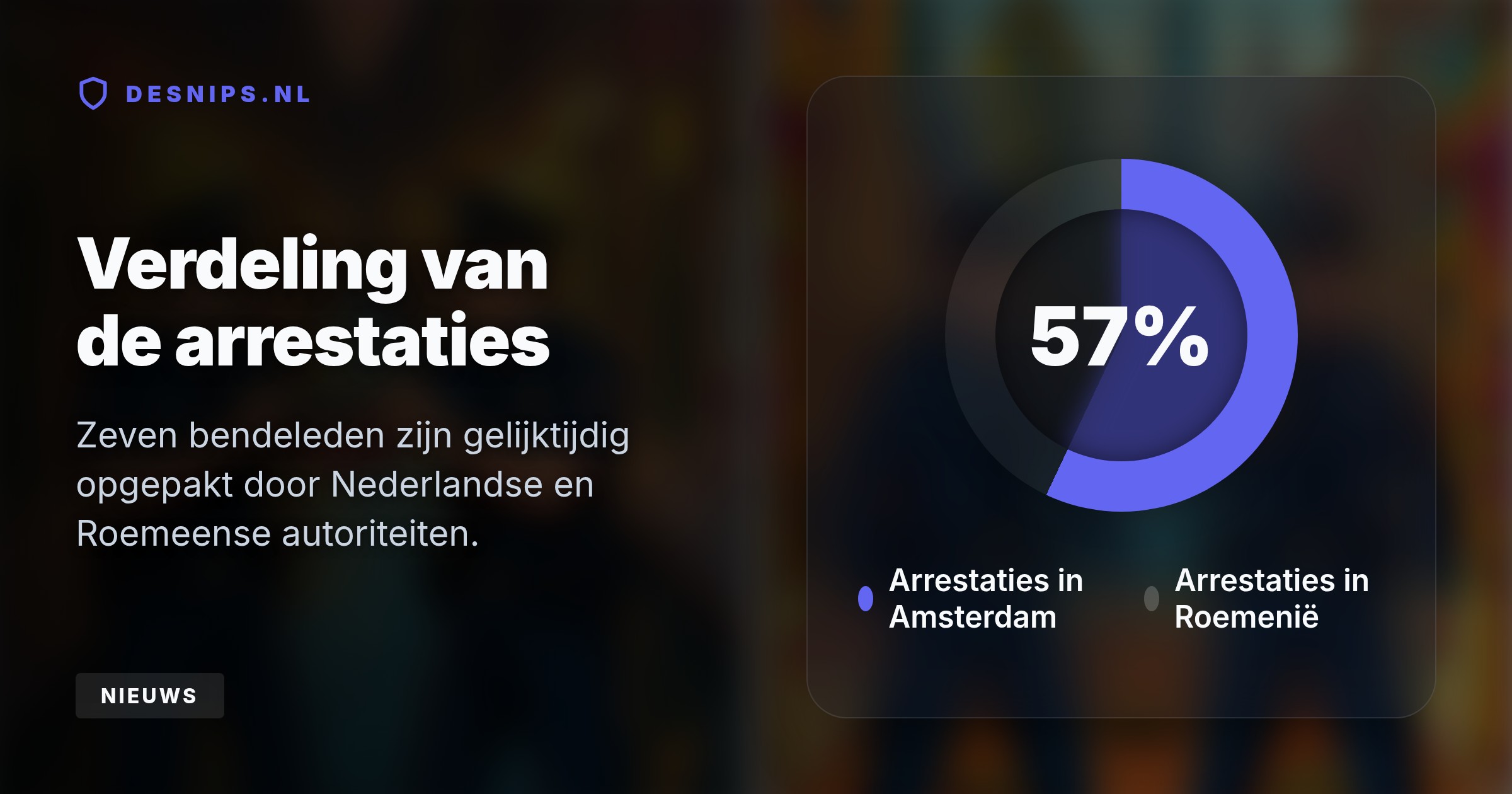Zeven bendeleden persten slachtoffers op de Wallen af om met de opbrengst te gokken en luxe te reizen naar Dubai. Twee hoofdverdachten bleken al eerder veroordeeld voor mensenhandel.