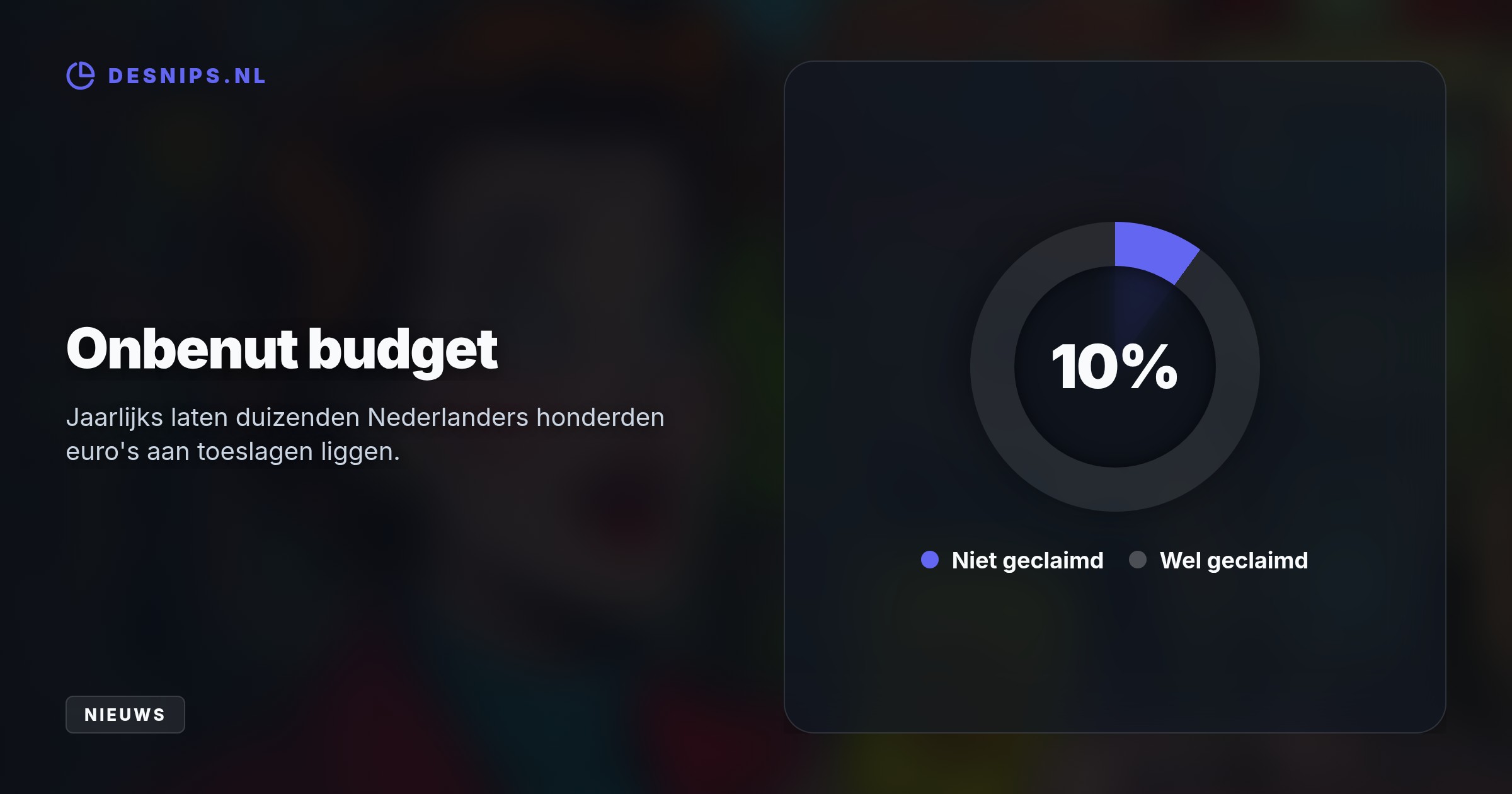 De Dienst Toeslagen verruimt de deadline met vier maanden om te voorkomen dat burgers geld laten liggen. Je kunt nu rustig wachten op je definitieve belastingaanslag over 2025.
