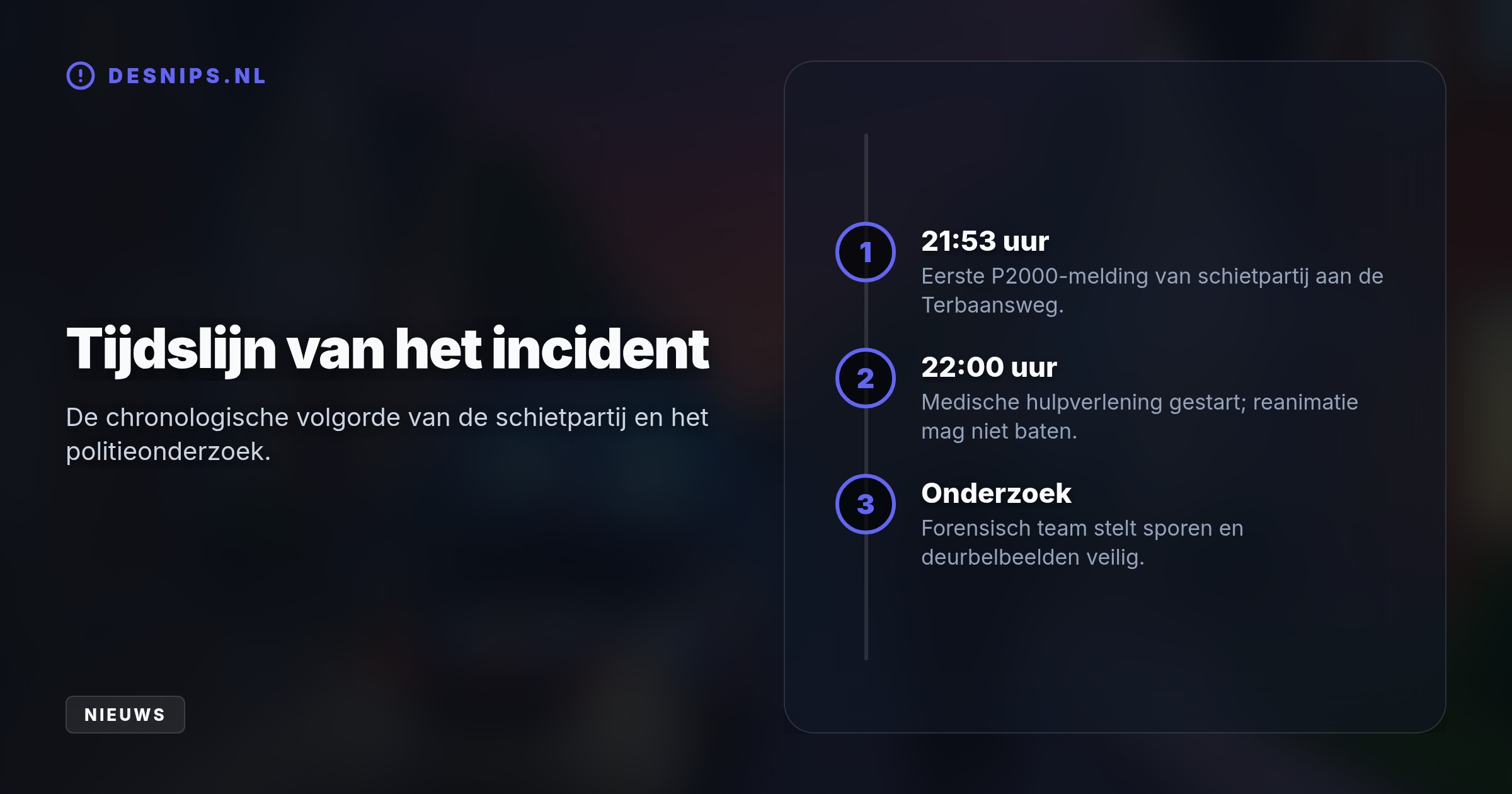 Buurtbewoners in de wijk Donderberg hoorden zondagavond meerdere schoten. Ondanks snelle reanimatie overleed het slachtoffer op straat, waarna een grootschalig politieonderzoek is gestart.