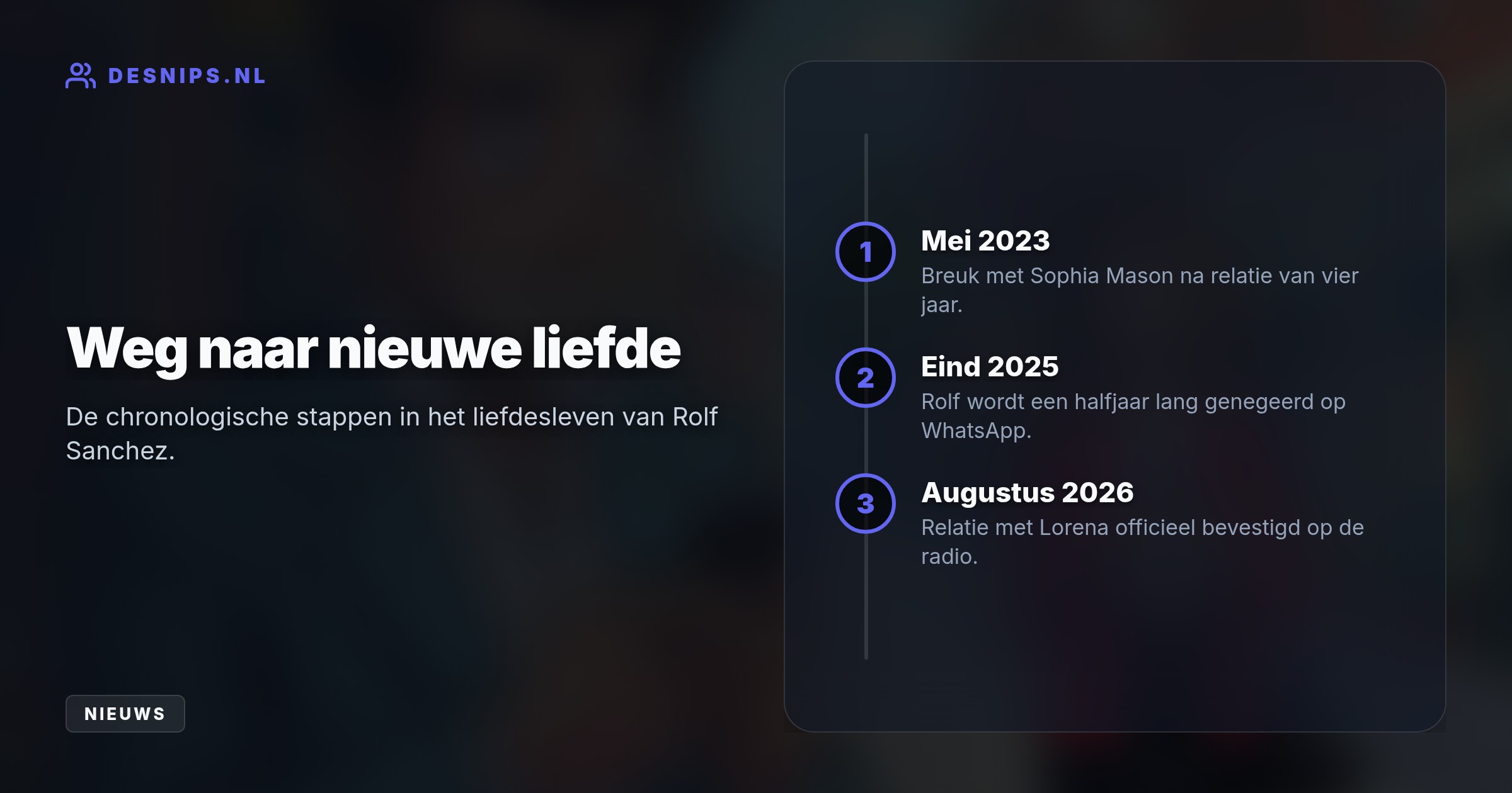 Zanger Rolf Sanchez bevestigt zijn nieuwe relatie met Lorena, die hij na een relatiebreuk in 2023 ontmoette in de sportschool en via zijn beste vriend wist te veroveren.