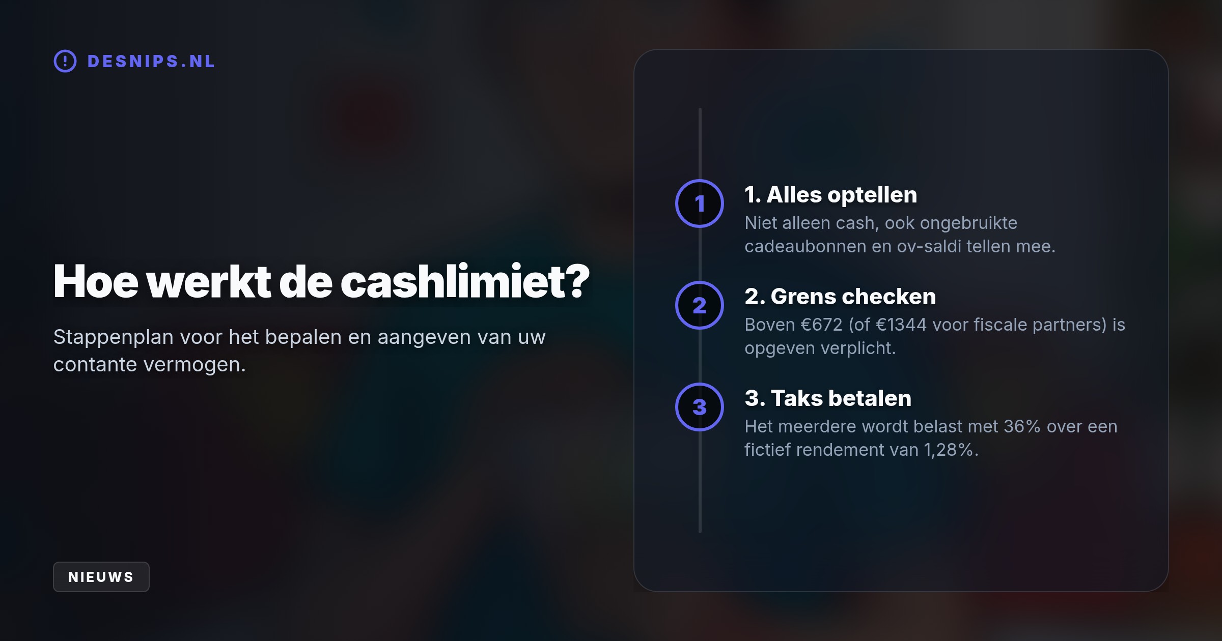 De Belastingdienst telt ook uw cadeaubonnen en ov-tegoed mee. Bij overschrijding betaalt u box 3-belasting over het meerdere.