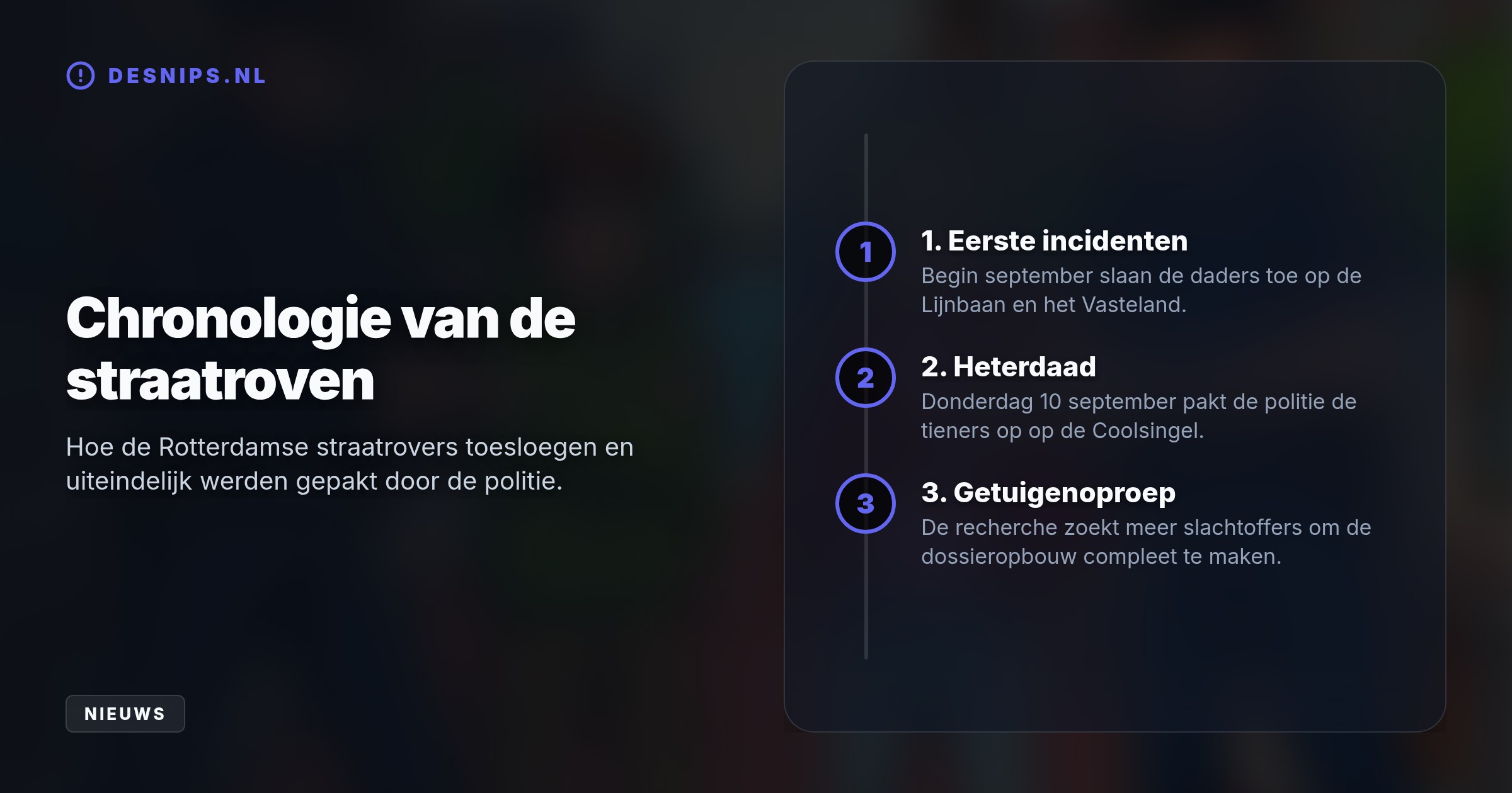 Het duo dwong leeftijdsgenoten onder bedreiging om telefoons af te geven of geld te pinnen. Na incidenten op de Lijnbaan en het Vasteland liep het tweetal op de Coolsingel tegen de lamp.