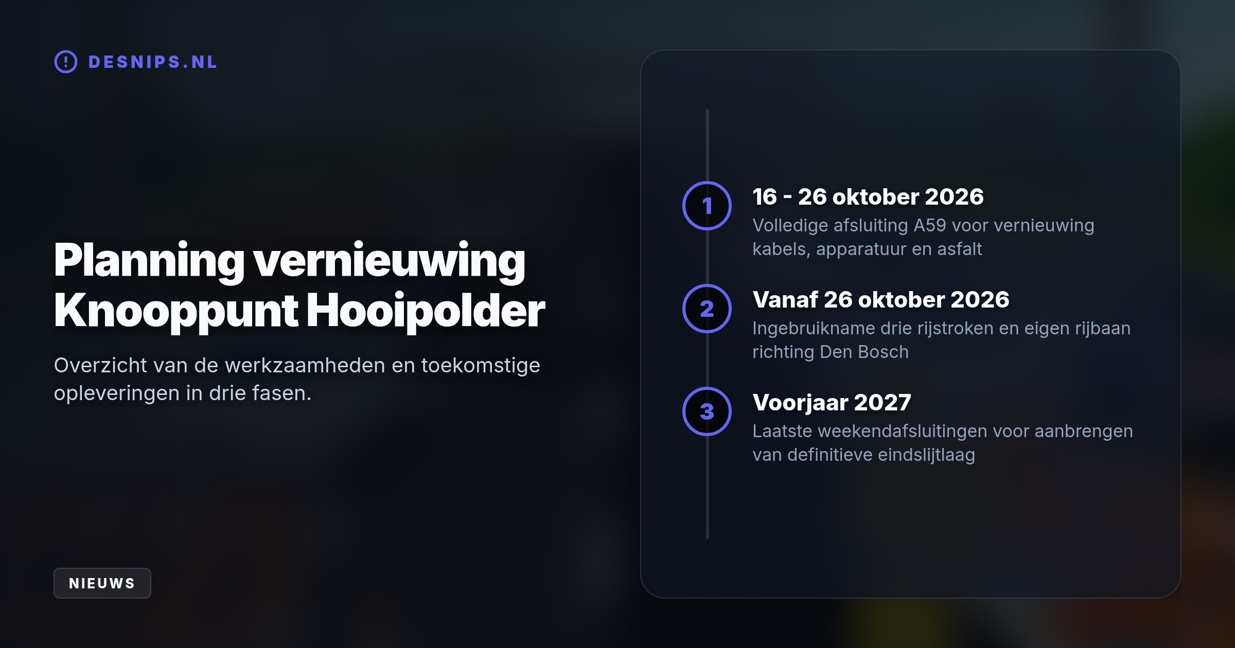 Rijkswaterstaat vernieuwt van 16 tot 26 oktober de verkeerslichten en het asfalt. Automobilisten moeten rekening houden met een uur extra reistijd en omleidingen via de A16 en A58.