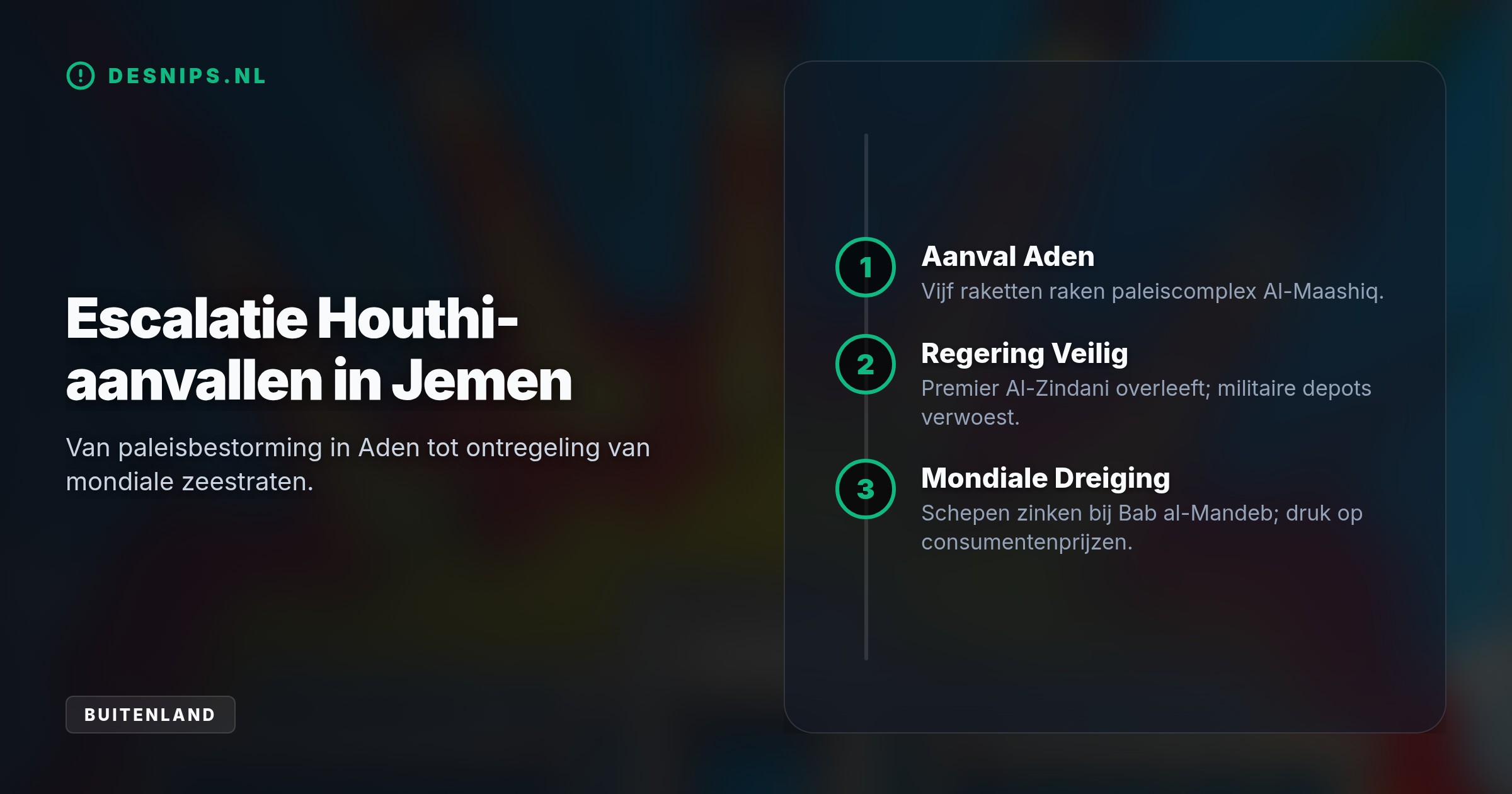 Vijf Houthi-raketten treffen het regeringscomplex in Aden, waarbij vijf bewakers omkomen. Premier Al-Zindani bleef ongedeerd, maar de escalatie bedreigt ook de wereldwijde scheepvaart.