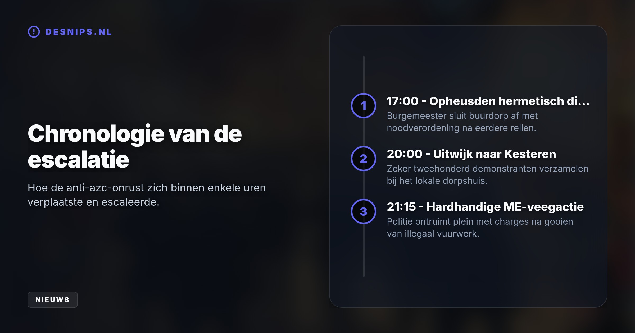 Nadat buurdorp Opheusden werd afgesloten door een noodverordening, weken betogers uit naar Kesteren. Het protest escaleerde snel met zwaar vuurwerk, waarna de Mobiele Eenheid ingreep.