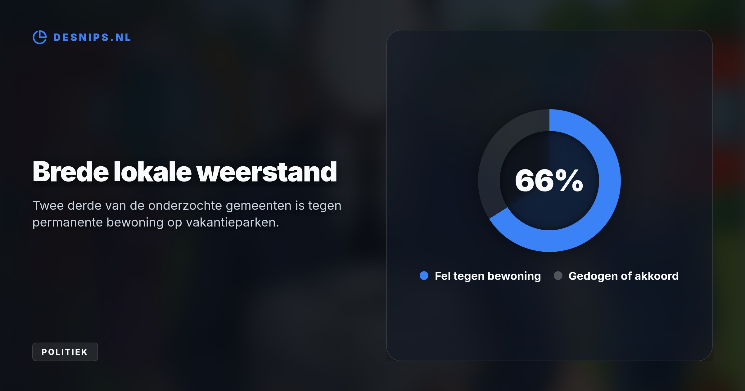 Gemeenten vrezen verlies van toeristisch inkomen en toeristische kwaliteit. Zij negeren de ministeriële oproep tot terughoudendheid en zetten lopende handhavingstrajecten onverminderd voort.