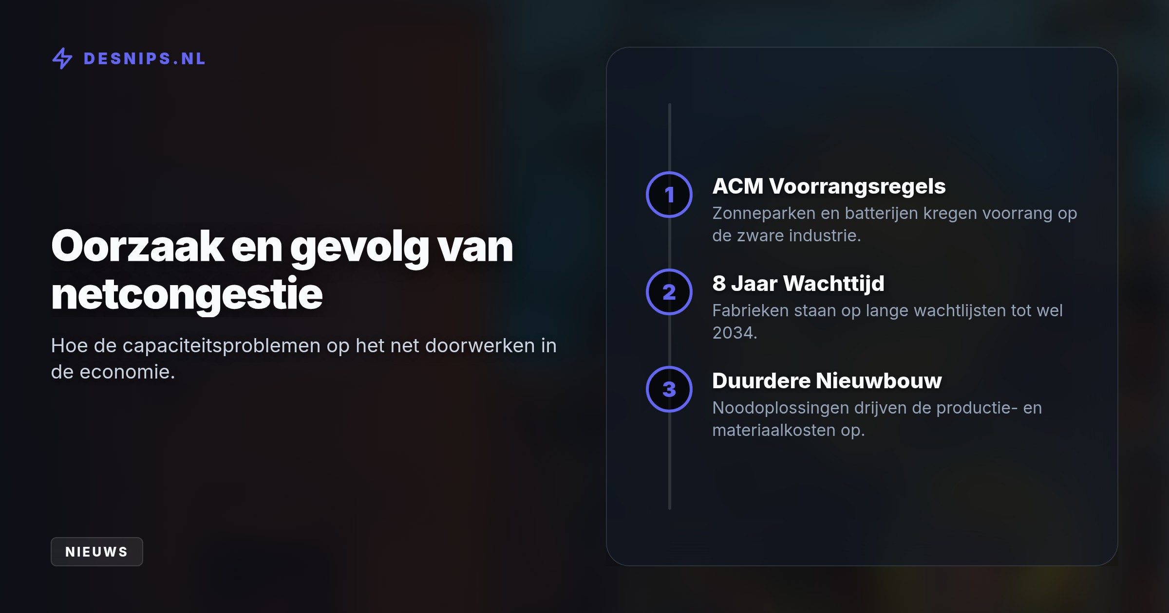 Fabrieken wachten jaren op een elektriciteitsaansluiting, waardoor verduurzamingsinvesteringen weglekken en de prijzen van bouwmaterialen en nieuwbouw stijgen.