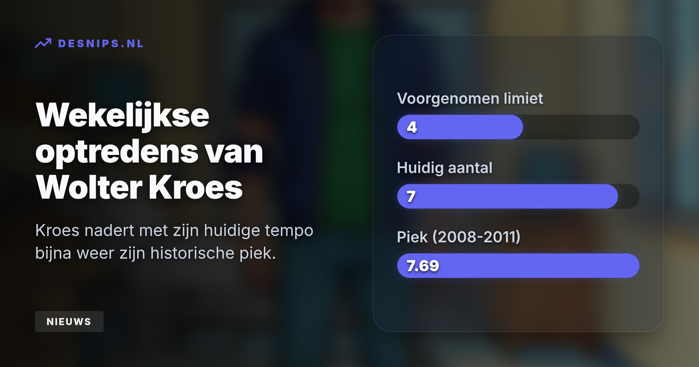 De volkszanger lag vorig jaar vijf dagen op de ic met een virale hersenvliesontsteking. Hoewel hij beloofde rustiger aan te doen, treedt hij nu alweer zeven keer per week op.