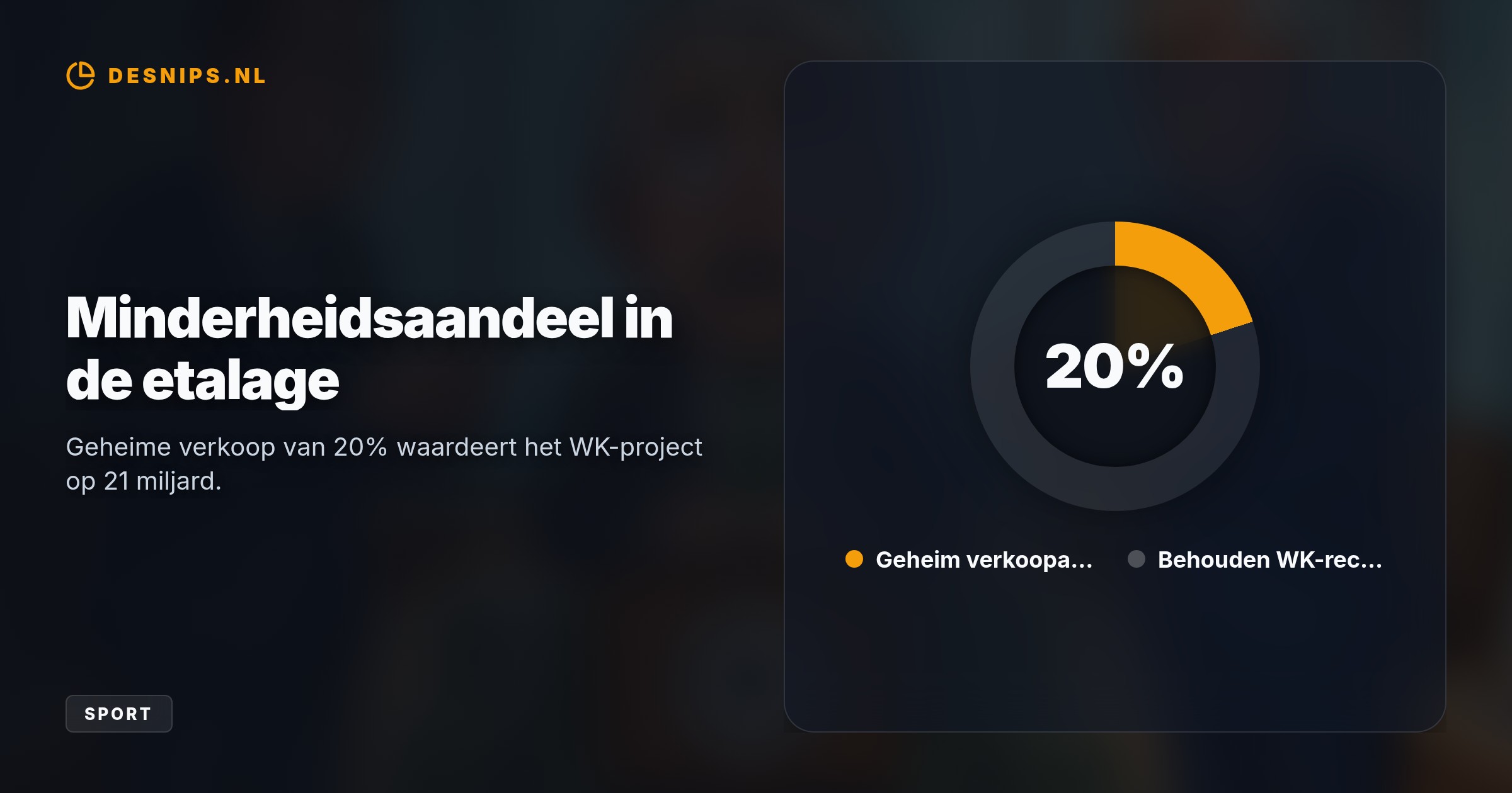 De FIFA-baas wilde in het geheim twintig procent van de commerciële WK-rechten verkopen voor 4,2 miljard dollar. Europese bonden pikken dit niet en trekken hun steun in.