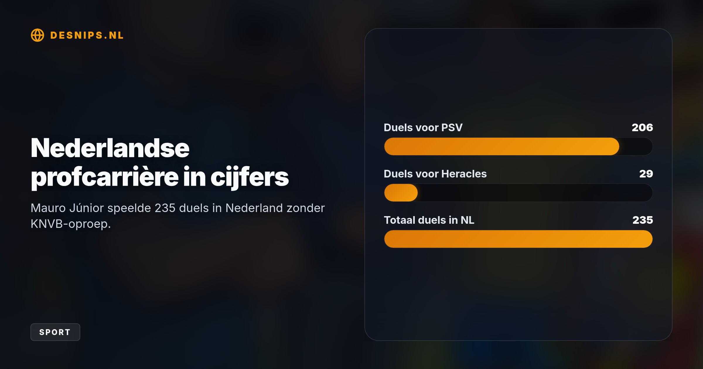 Hoewel de linksback sinds 2022 een Nederlands paspoort kon krijgen, negeerde de KNVB hem. Bondscoach Carlo Ancelotti roept de PSV'er nu wél op voor de Seleção.