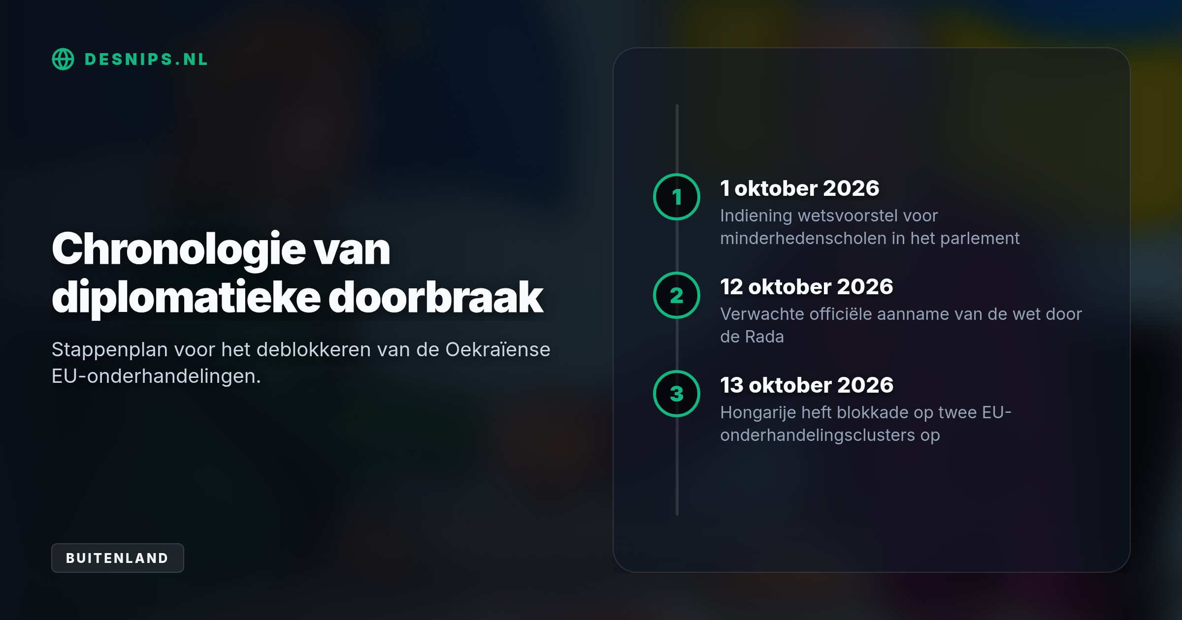 Met een wetsvoorstel krijgen minderhedenscholen in Oekraïne speciale status en extra taalrechten. Hierdoor heft Boedapest op 13 oktober de blokkade op twee EU-onderhandelingsclusters op.