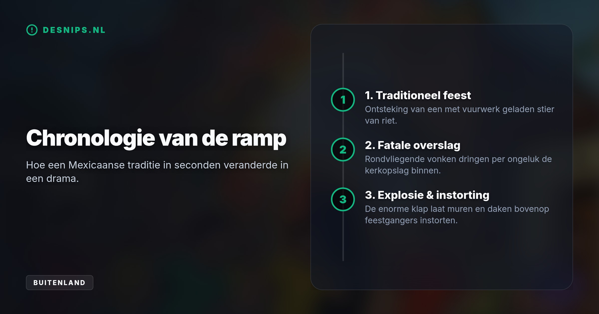 Vonken van een traditionele vuurwerkstier vlogen per ongeluk de kerkopslag in, waarna de gigantische explosie het gebouw bovenop tientallen dorpsbewoners liet instorten.