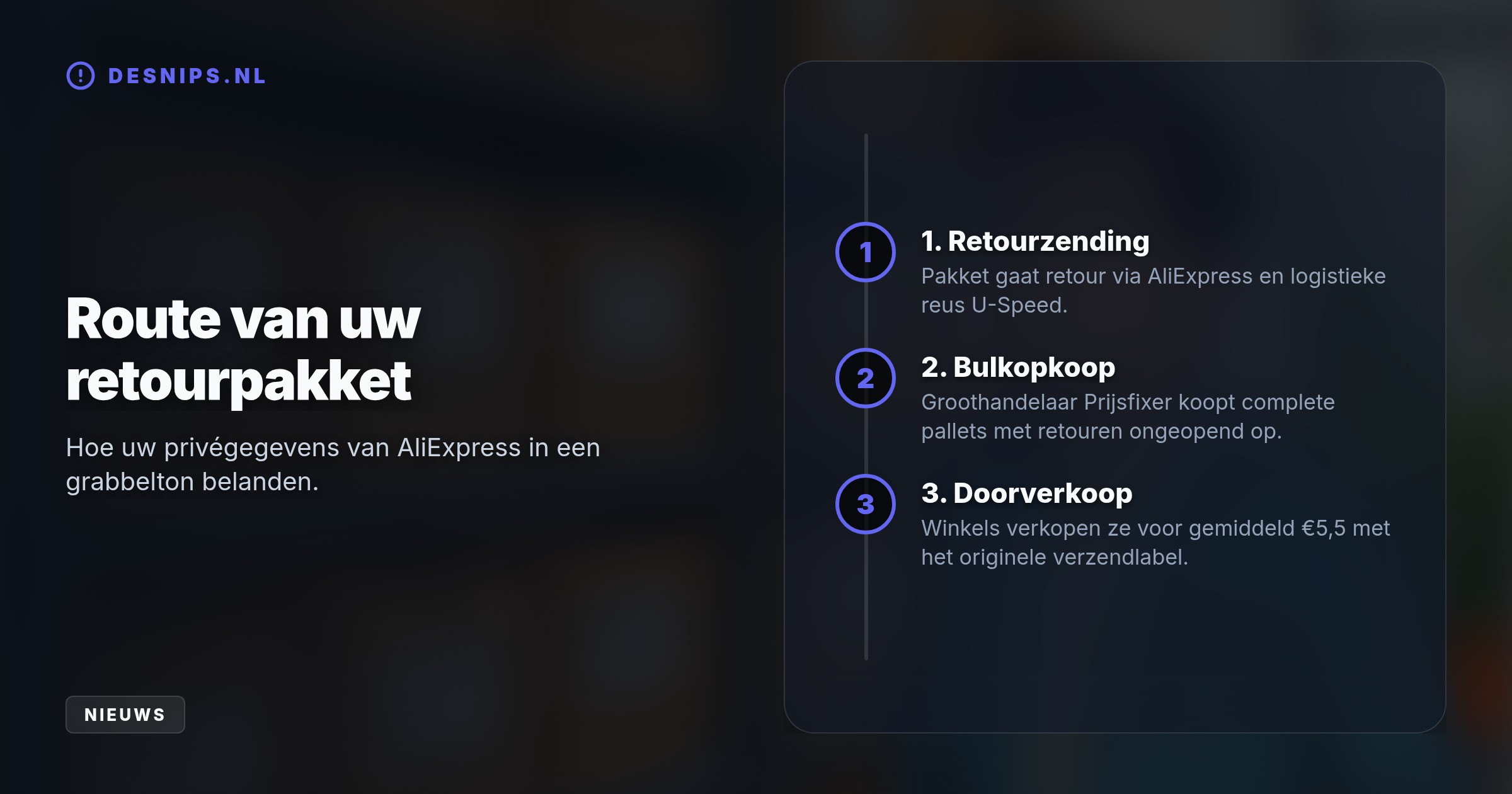 Retourzendingen belanden via handelaren onbeheerd in winkels. Kopers krijgen hierdoor gratis namen, adressen en telefoonnummers van de oorspronkelijke bestellers in handen.