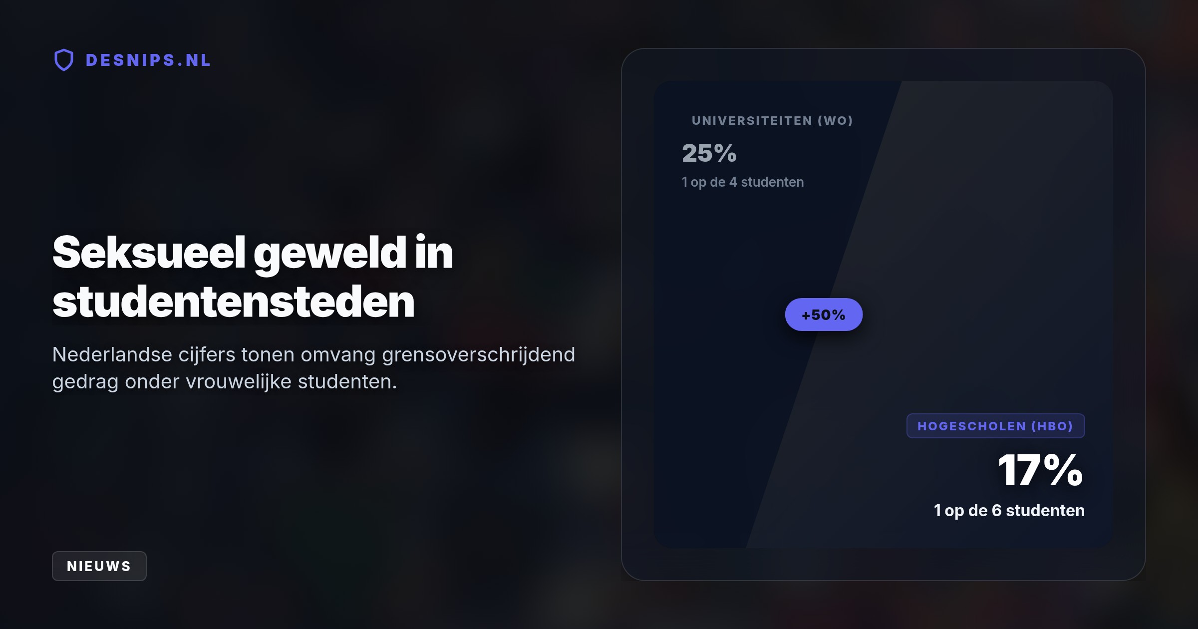 Met de massale hashtagcampagne ontregelen sympathisanten zoekalgoritmes om de identiteit van een misbruikte Amerikaanse studente te beschermen tegen online daders.